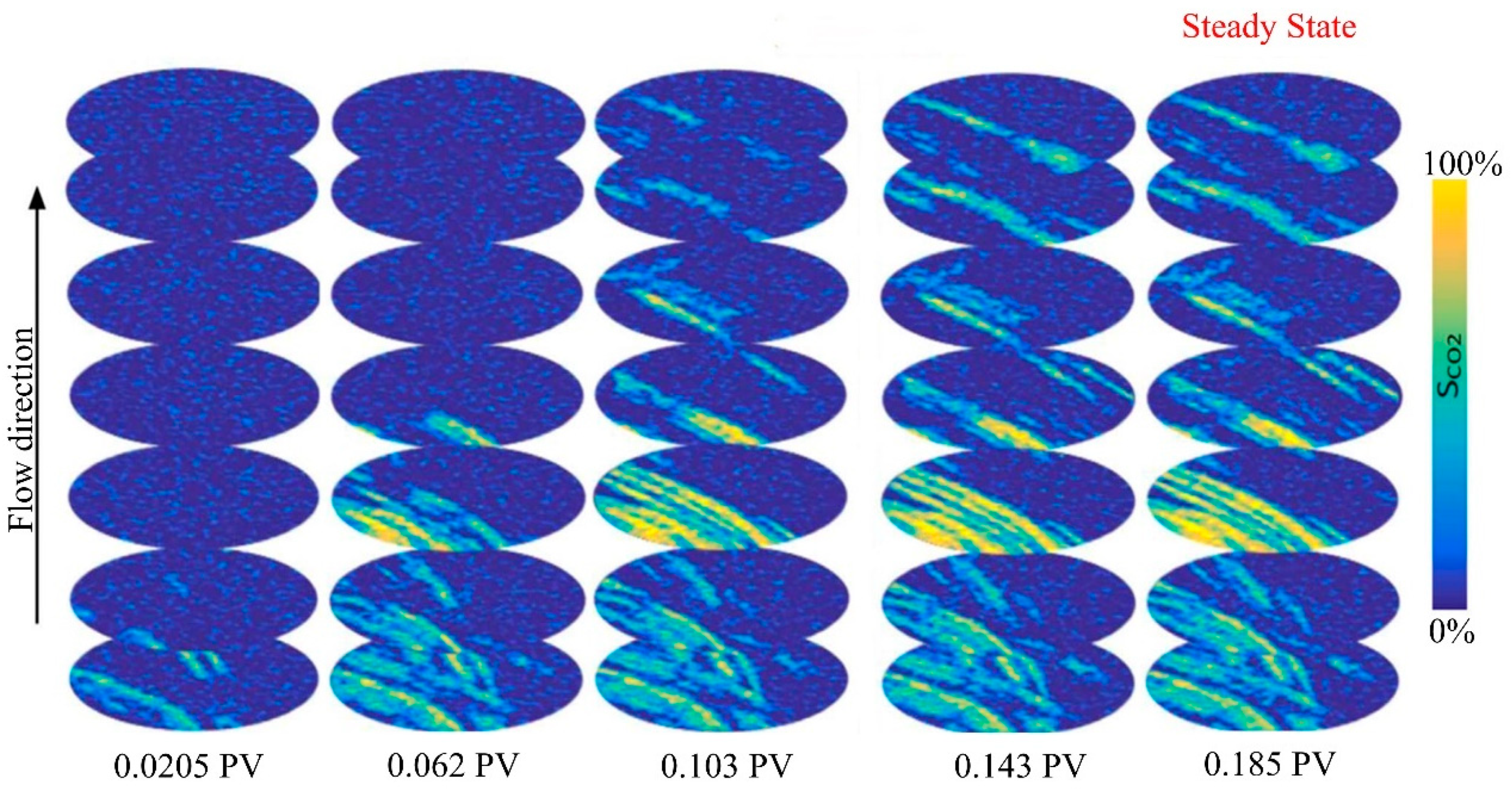 Preprints 77551 g002