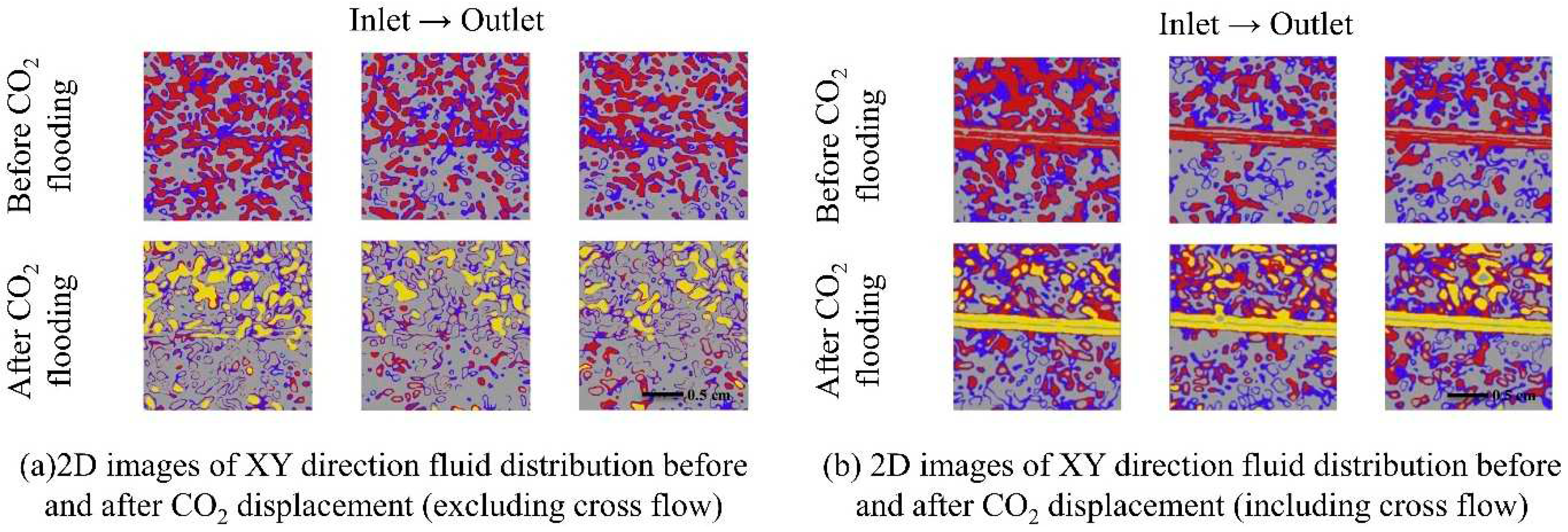 Preprints 77551 g003