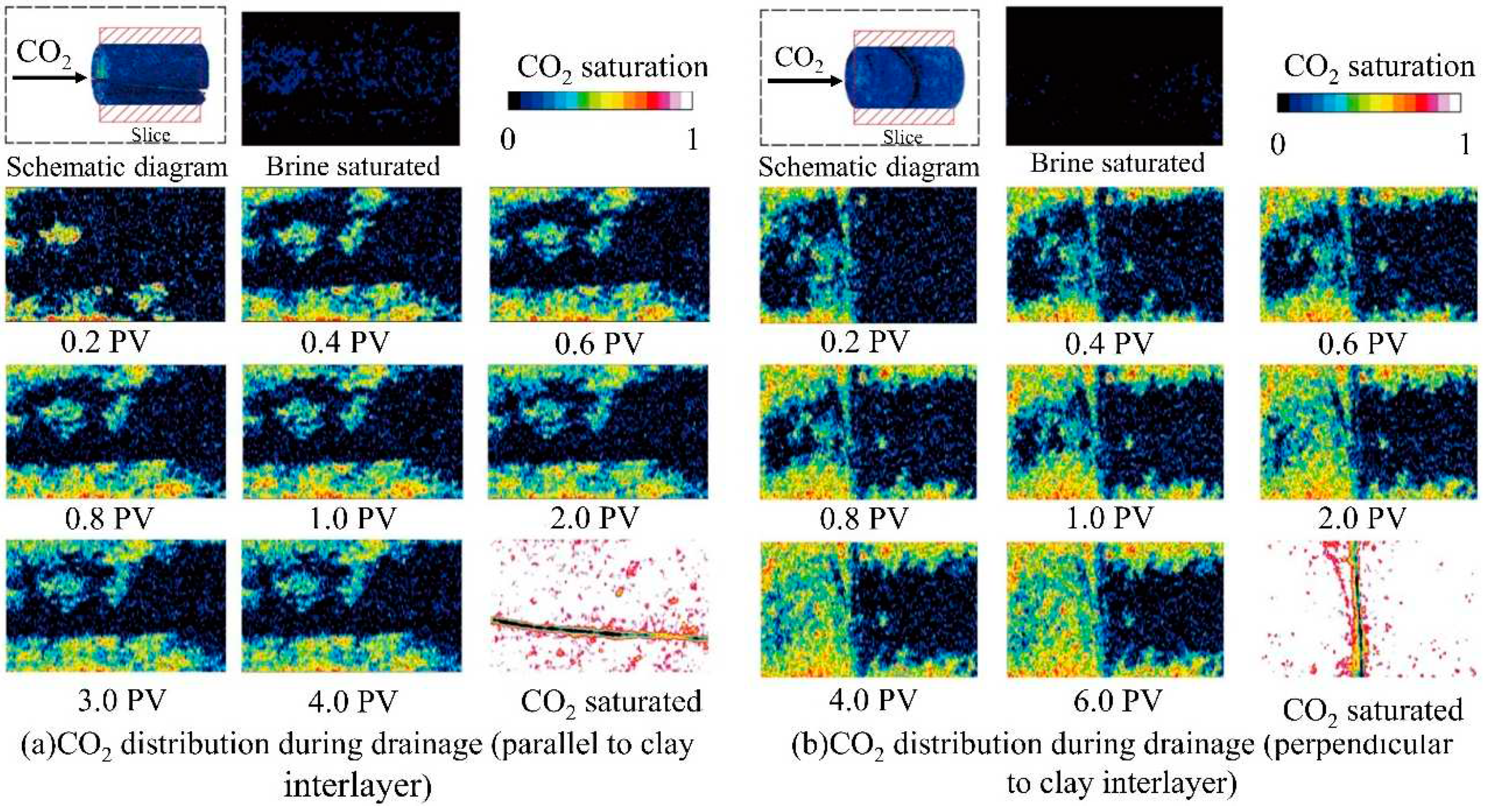 Preprints 77551 g004