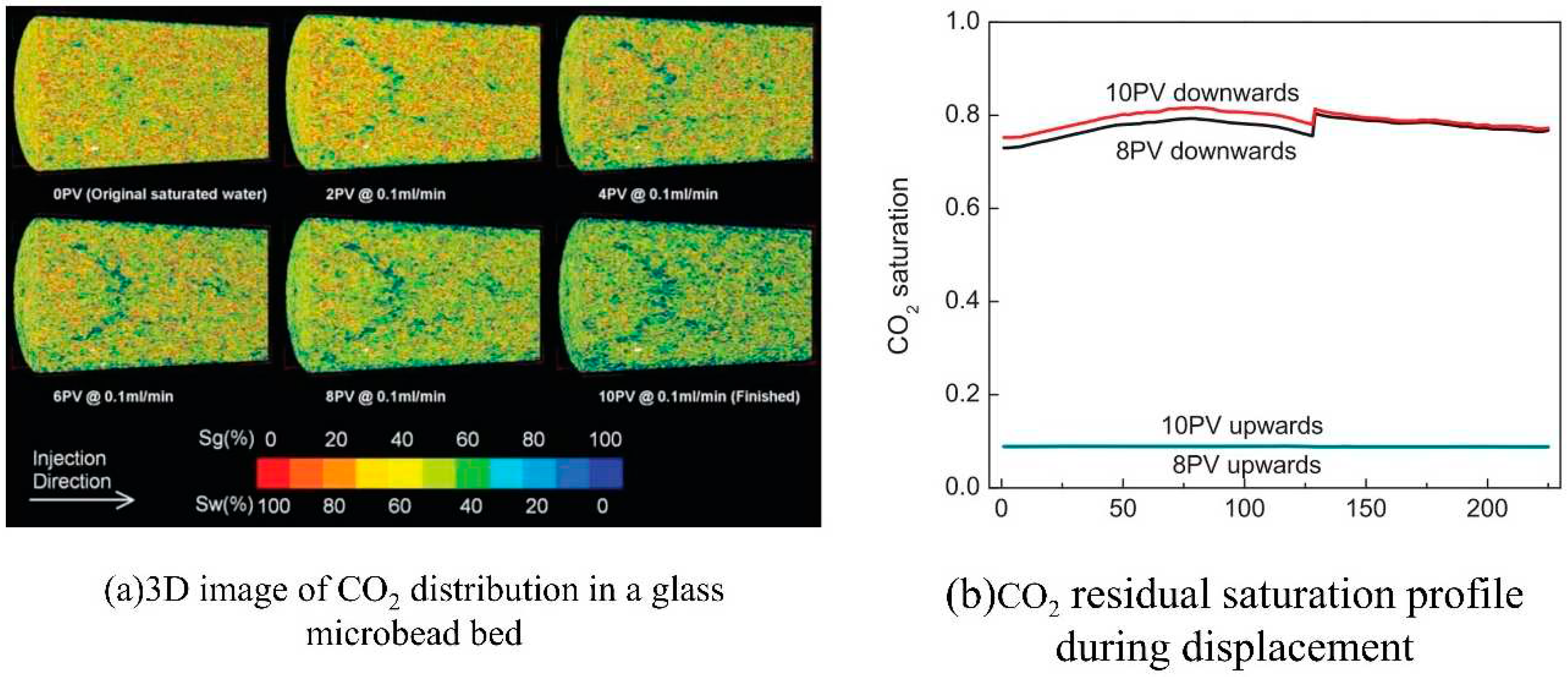 Preprints 77551 g006
