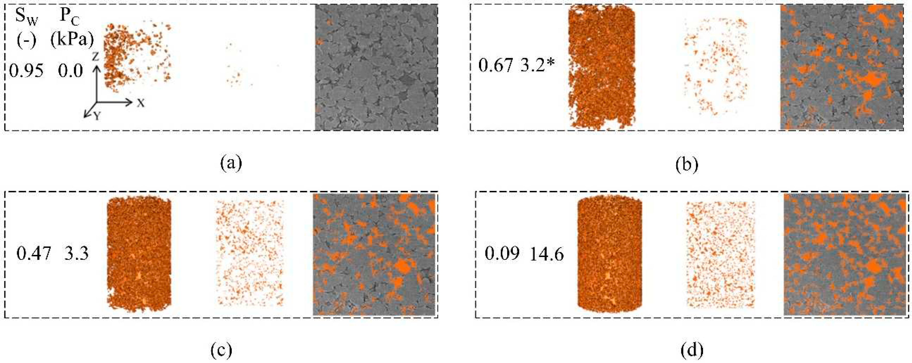 Preprints 77551 g007
