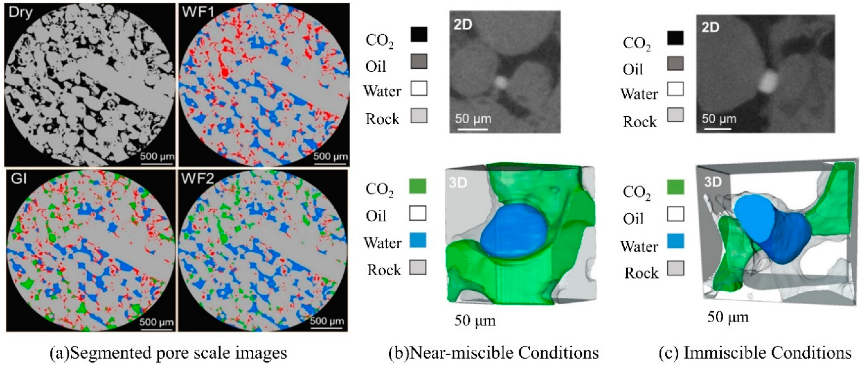 Preprints 77551 g008
