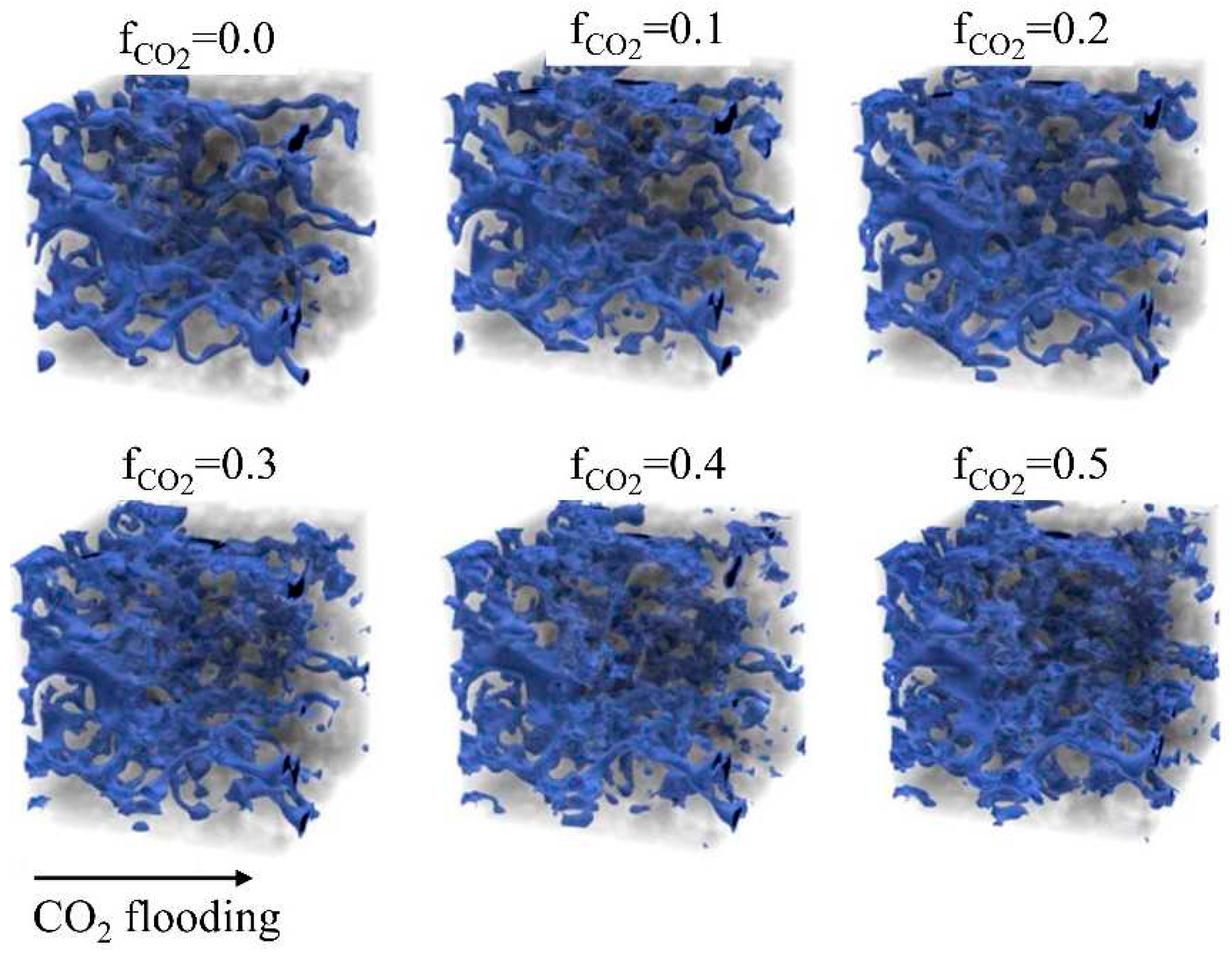 Preprints 77551 g010