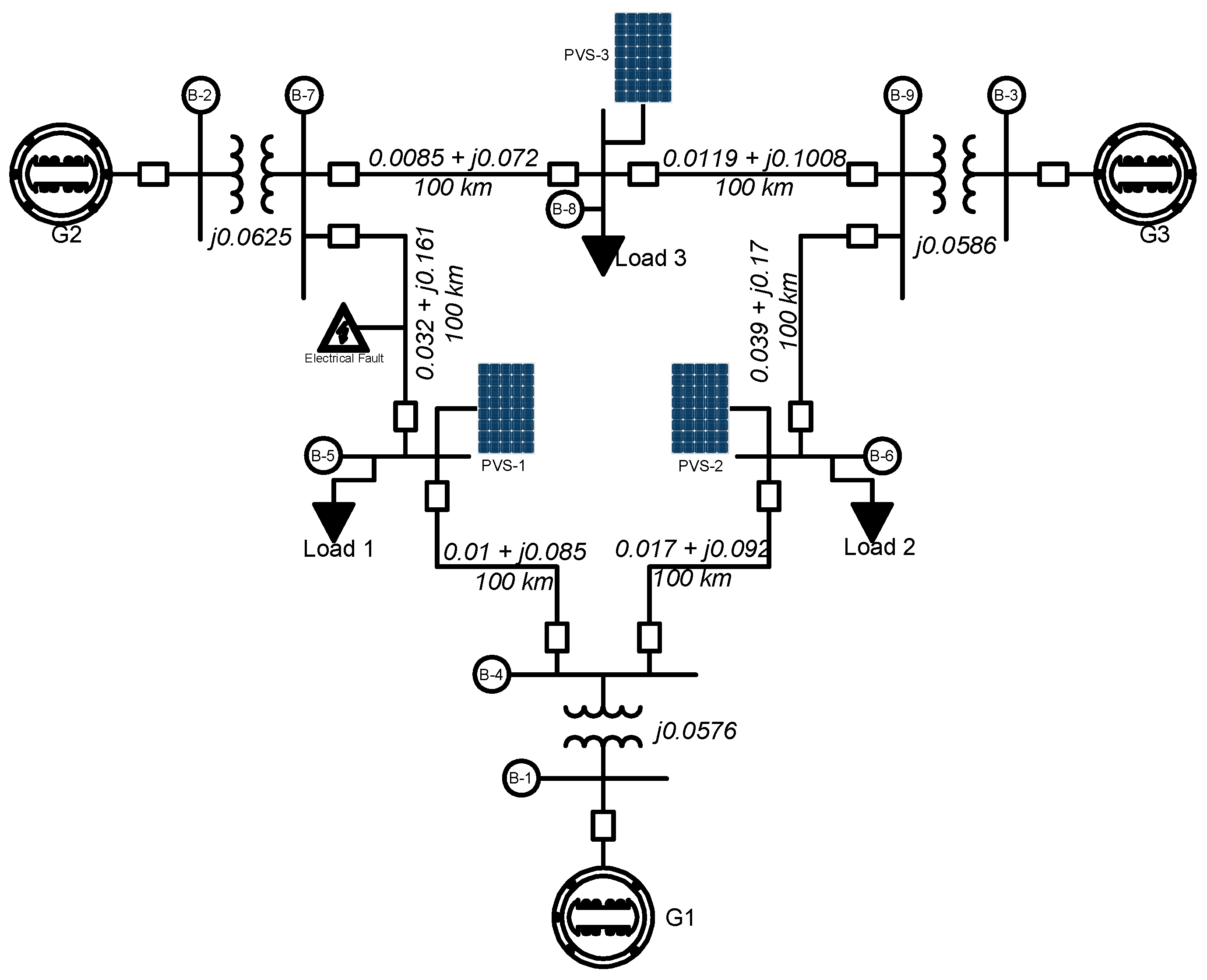 Preprints 189239 g004