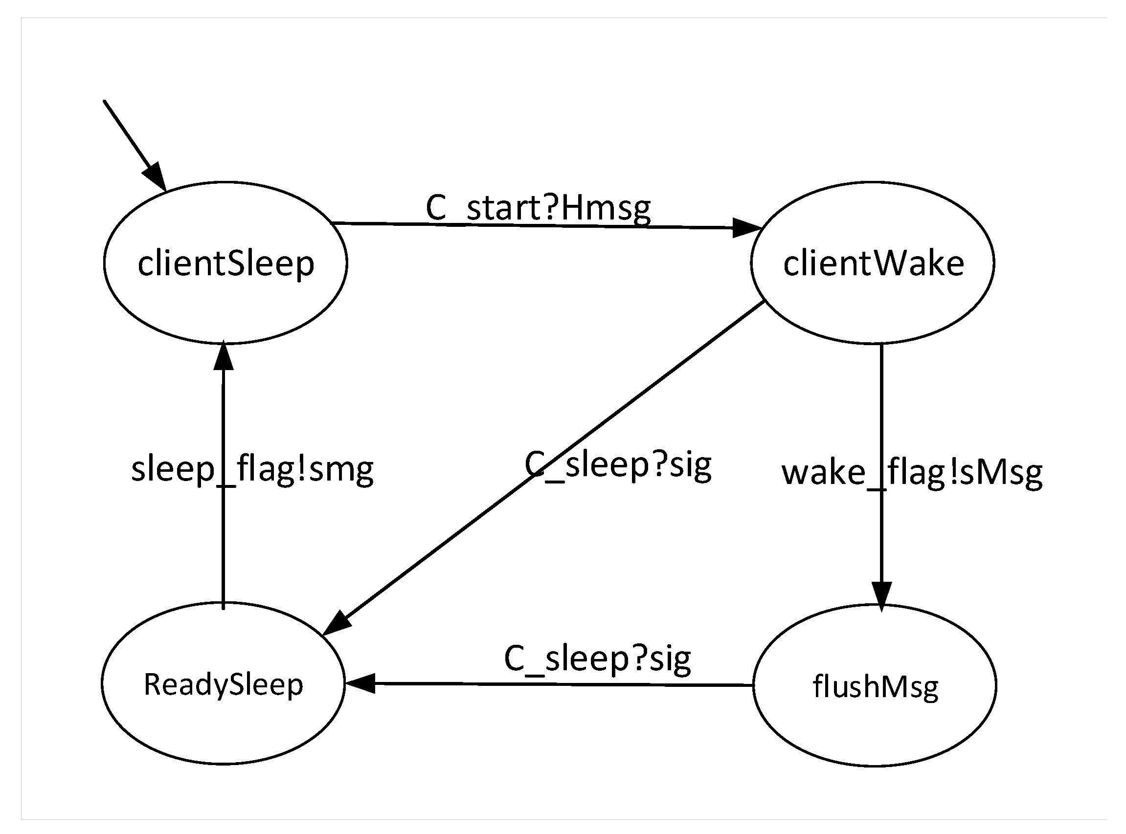 Preprints 210596 g008