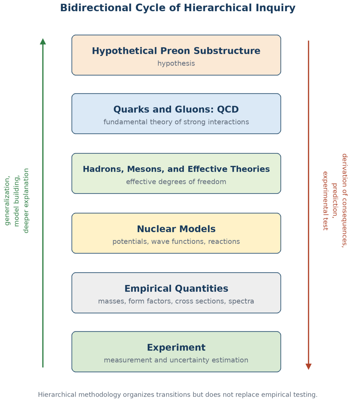 Preprints 227251 g001 Preprints 227251 g001