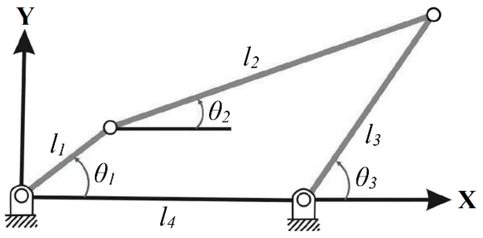 Preprints 177186 g001