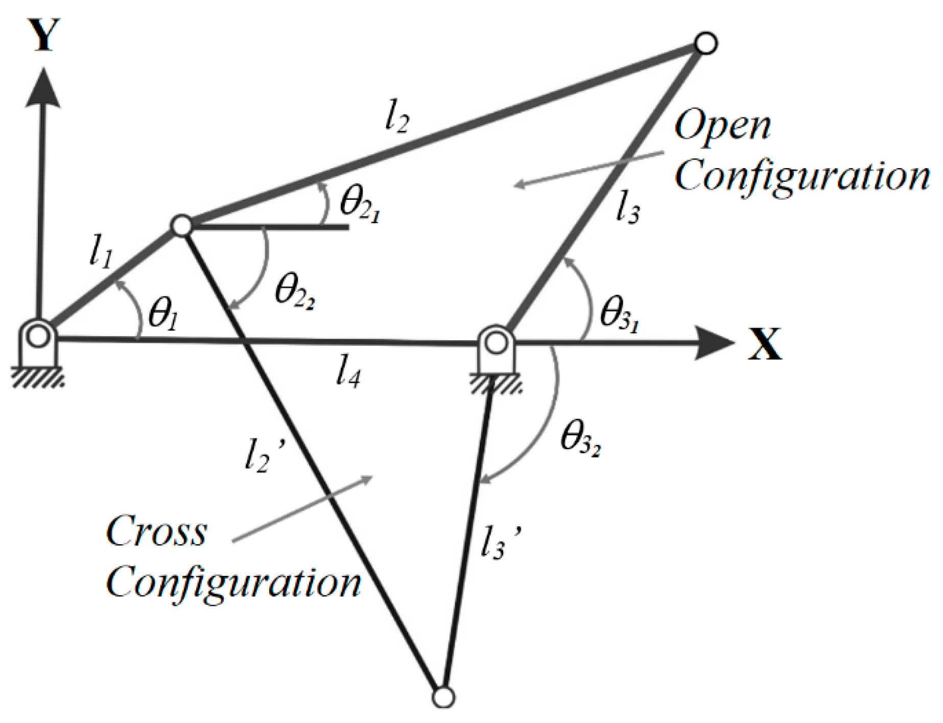 Preprints 177186 g002