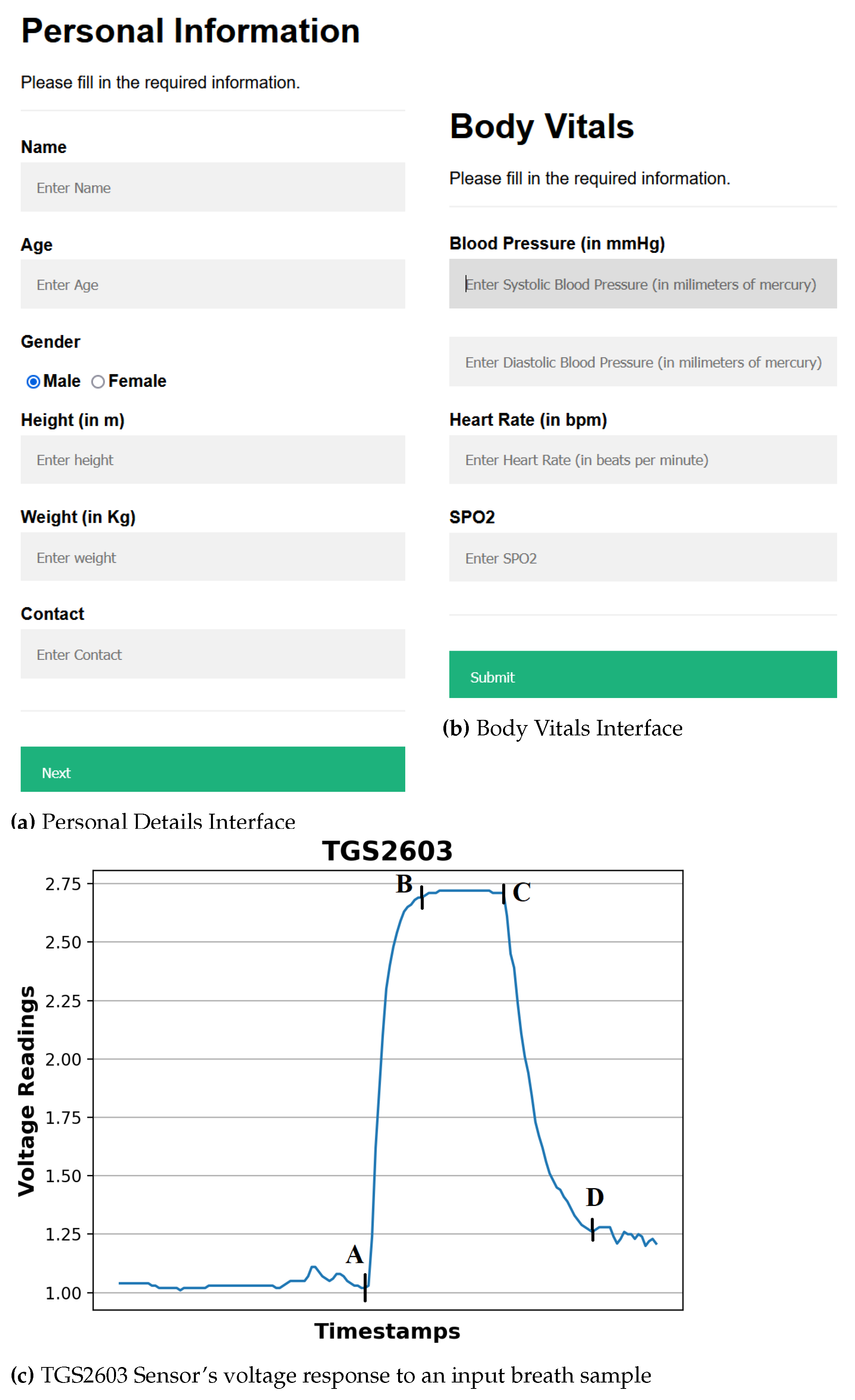 Preprints 83158 g003