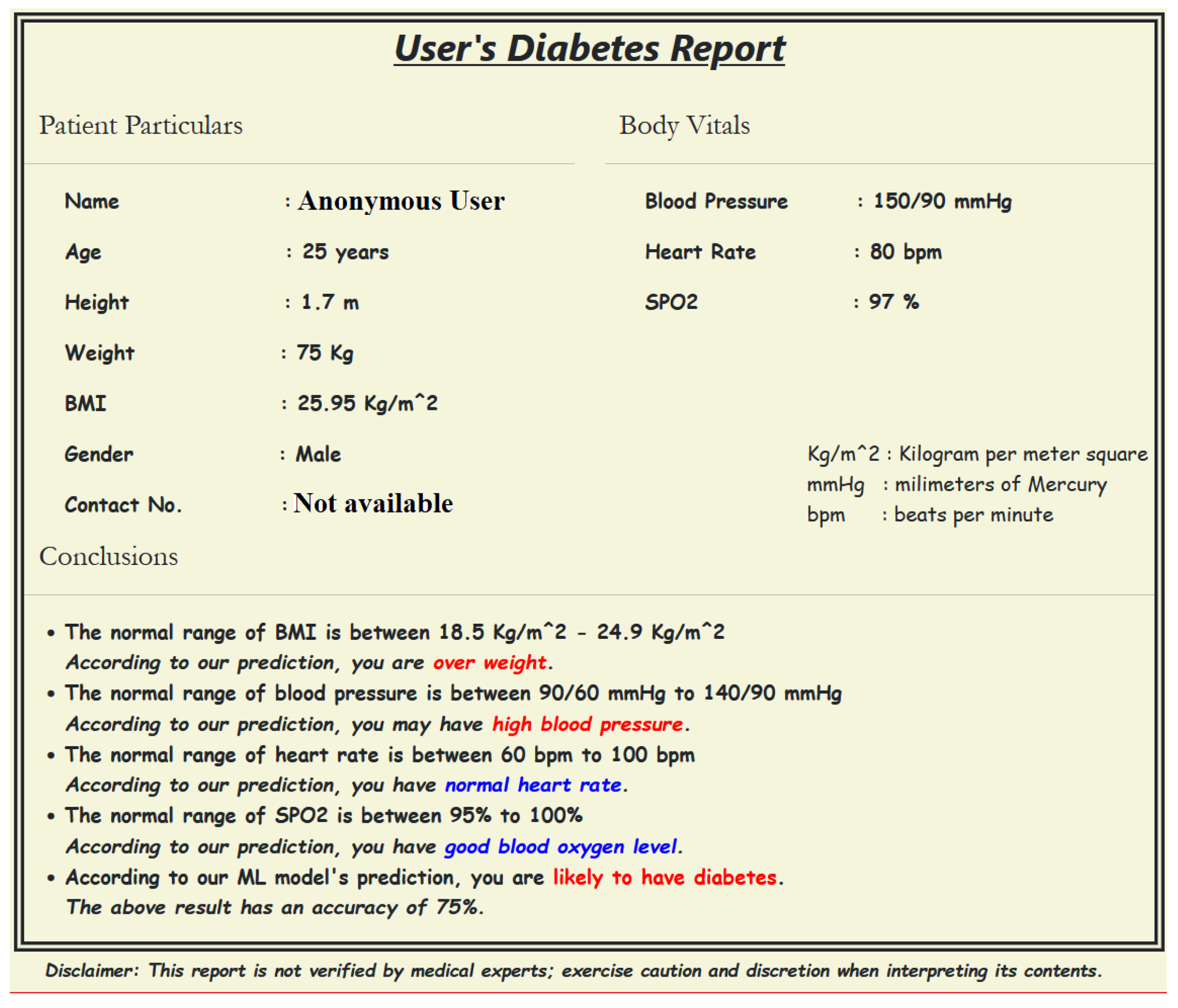 Preprints 83158 g004