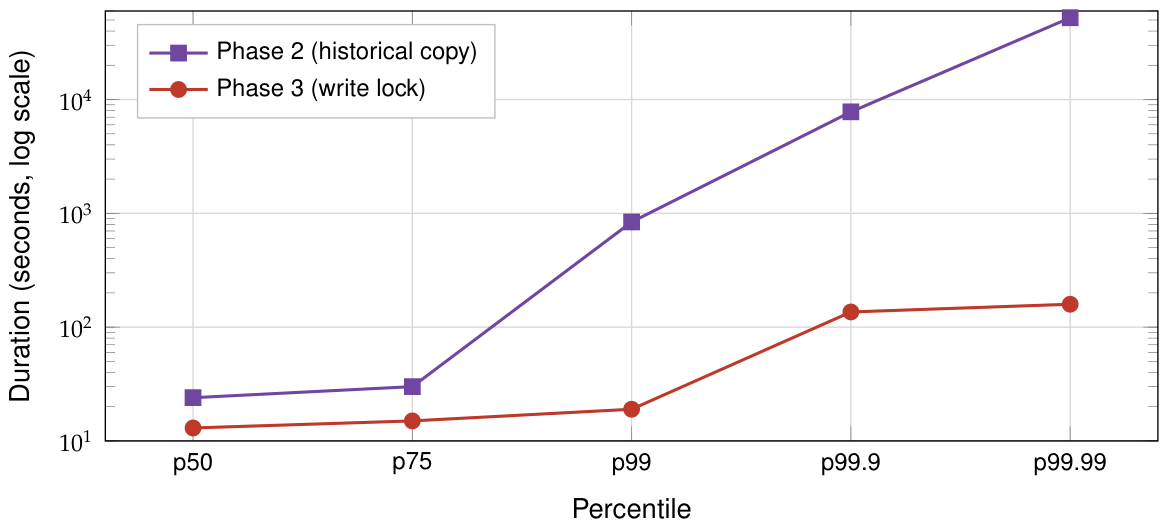 Preprints 237174 g004 Preprints 237174 g004