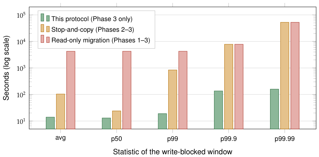 Preprints 237174 g005 Preprints 237174 g005