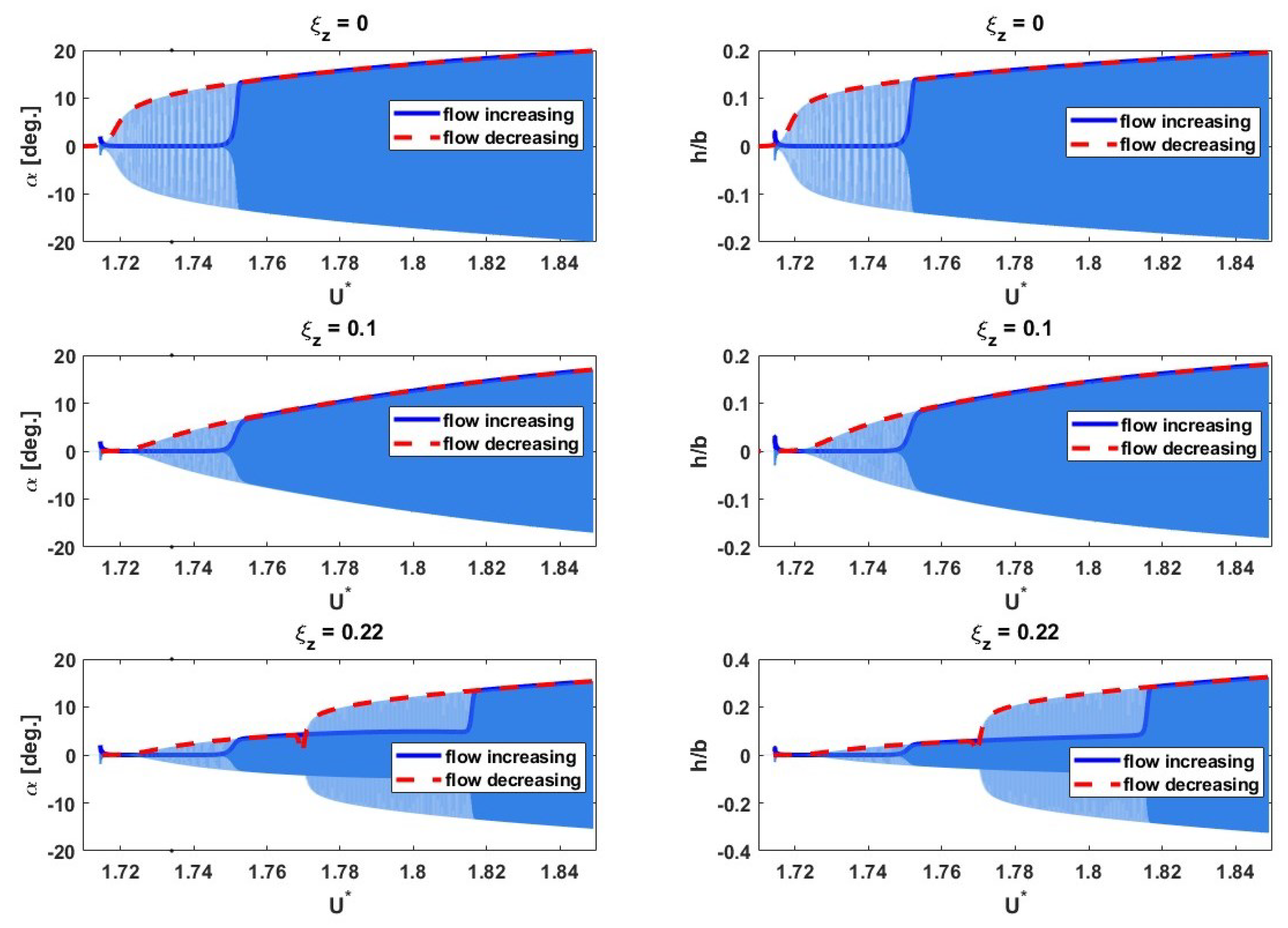 Preprints 140054 g011