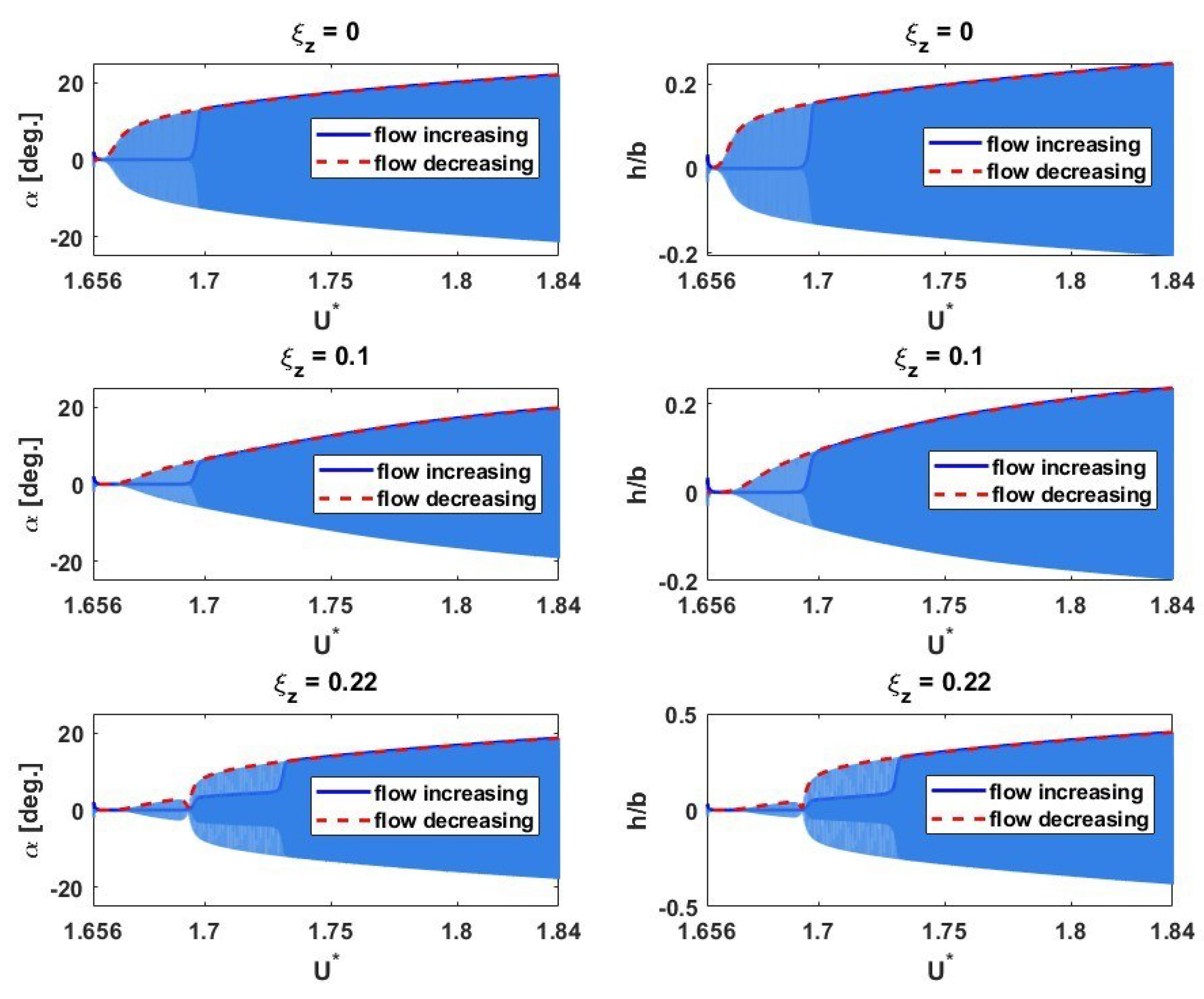 Preprints 140054 g013