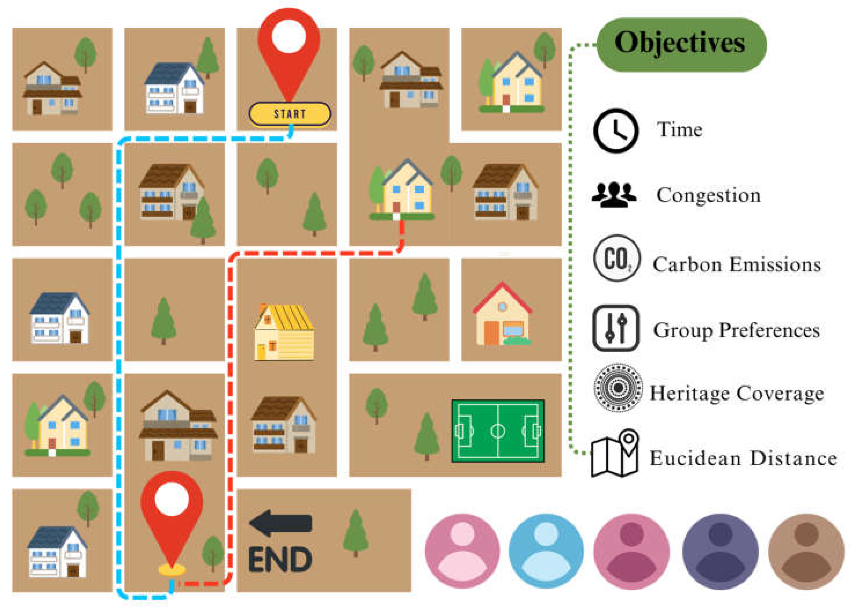 Preprints 163210 g001