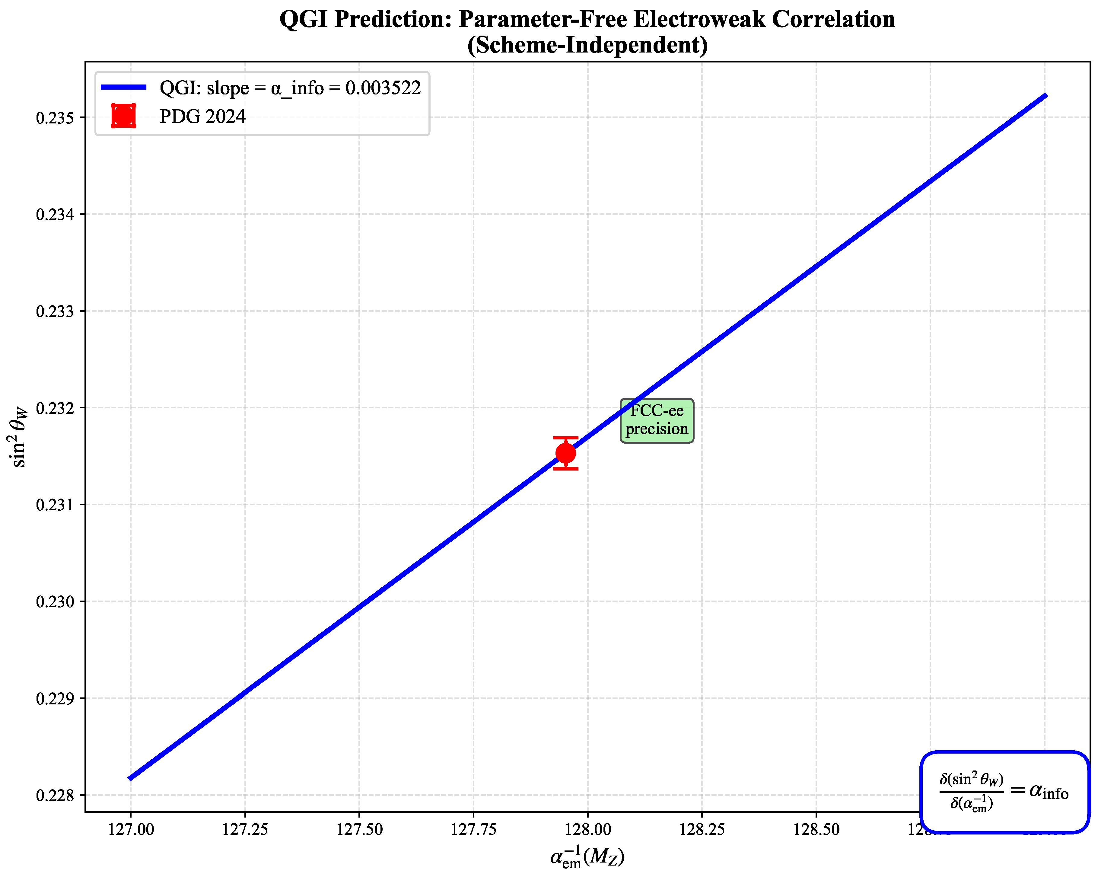 Preprints 181687 g003