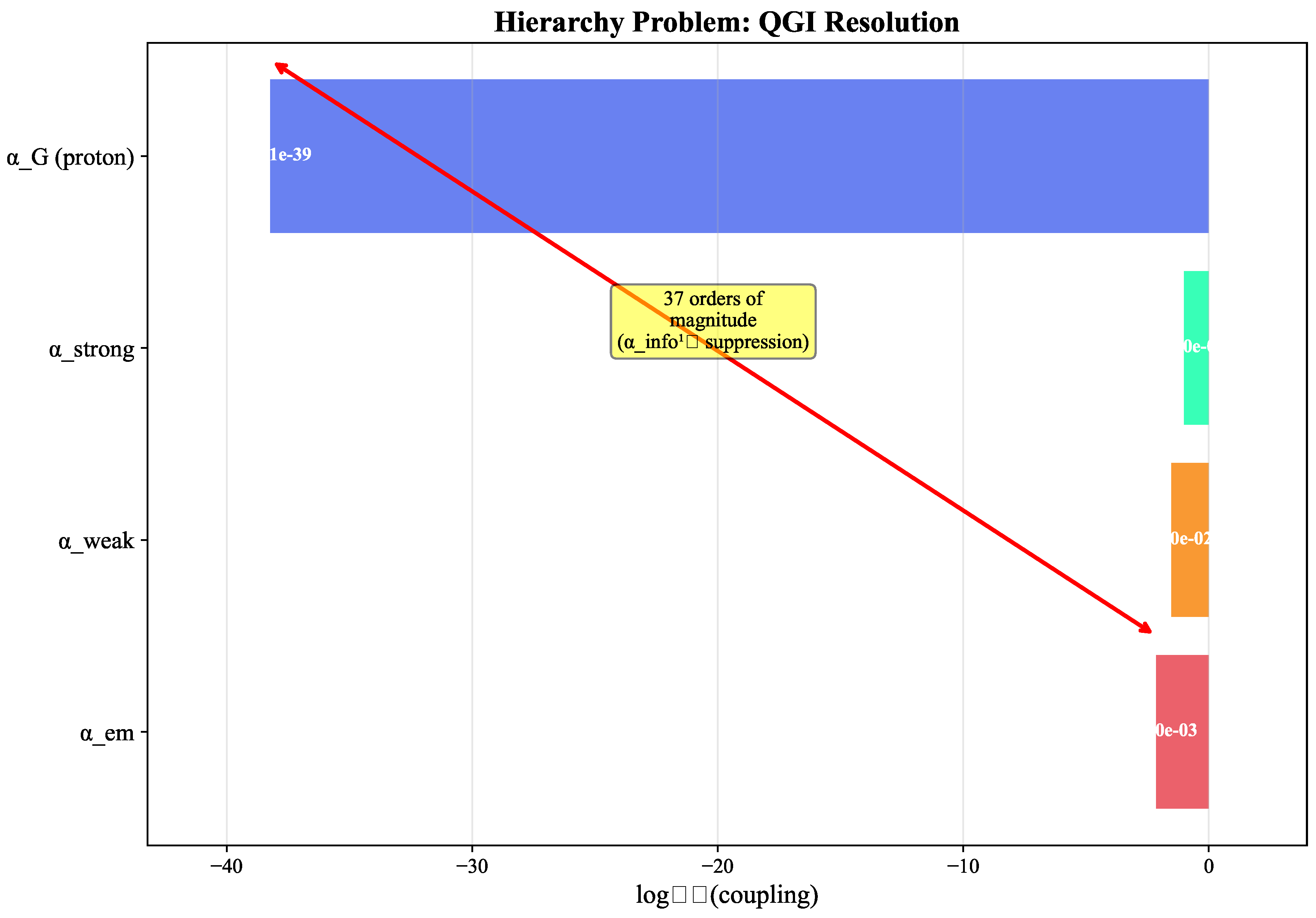 Preprints 181687 g004