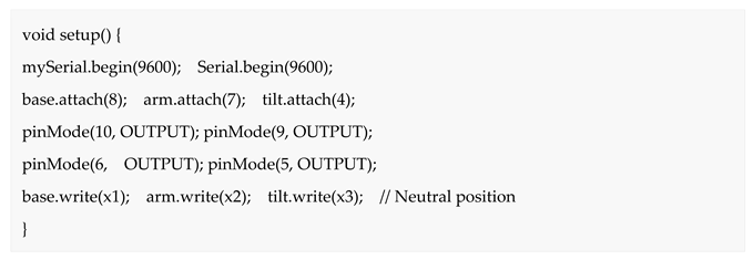 Preprints 214958 i002 Preprints 214958 i002