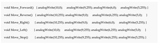 Preprints 214958 i004 Preprints 214958 i004