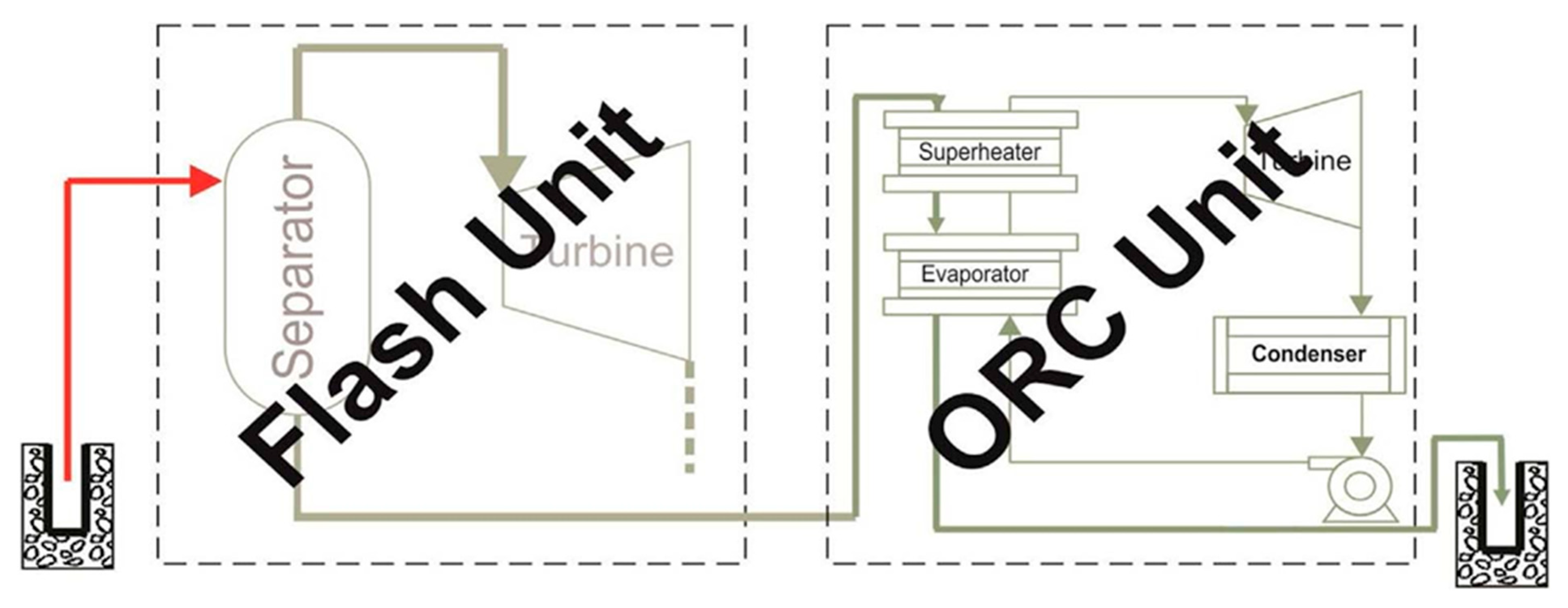 Preprints 178635 g001