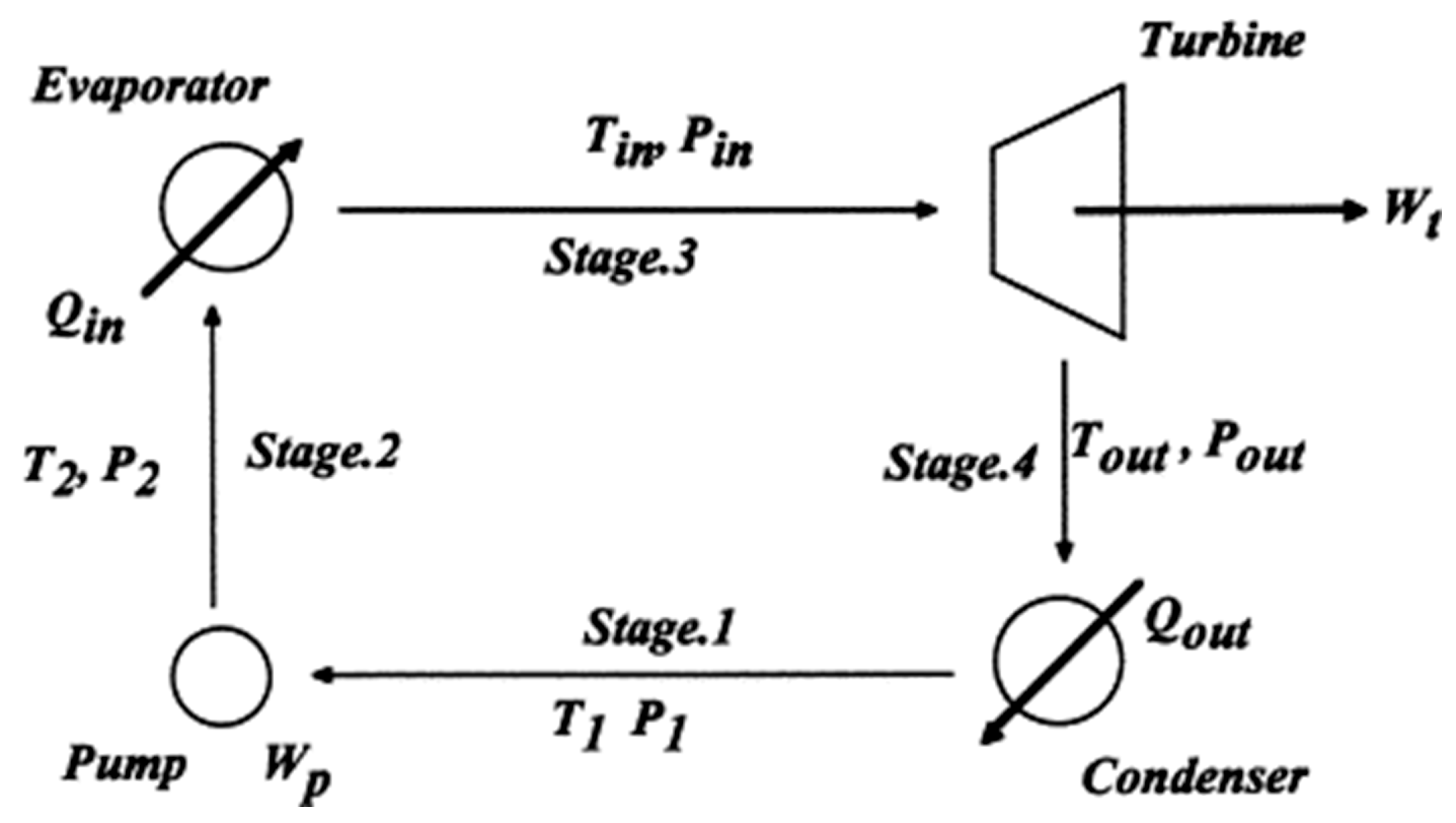 Preprints 178635 g013