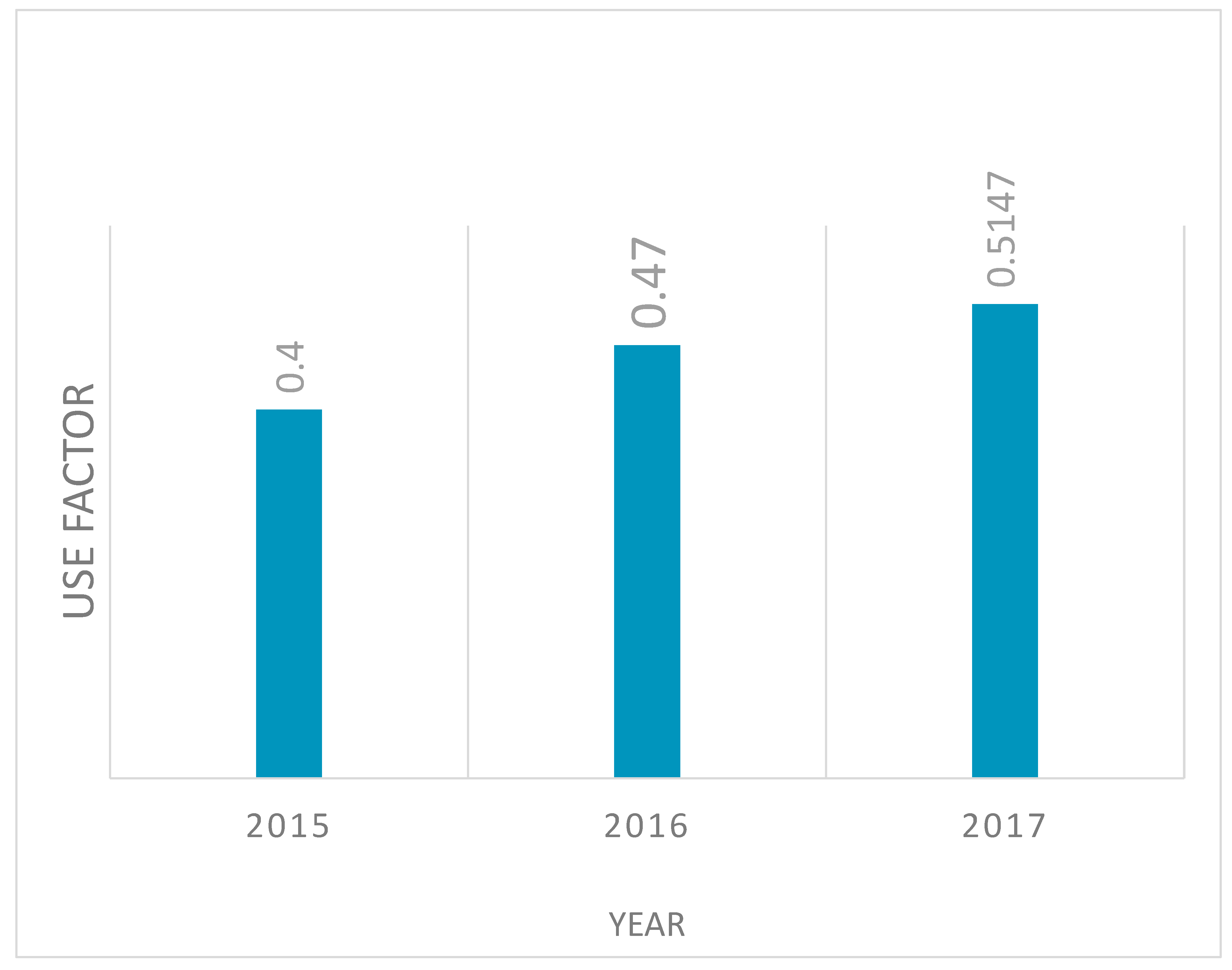 Preprints 178635 g015