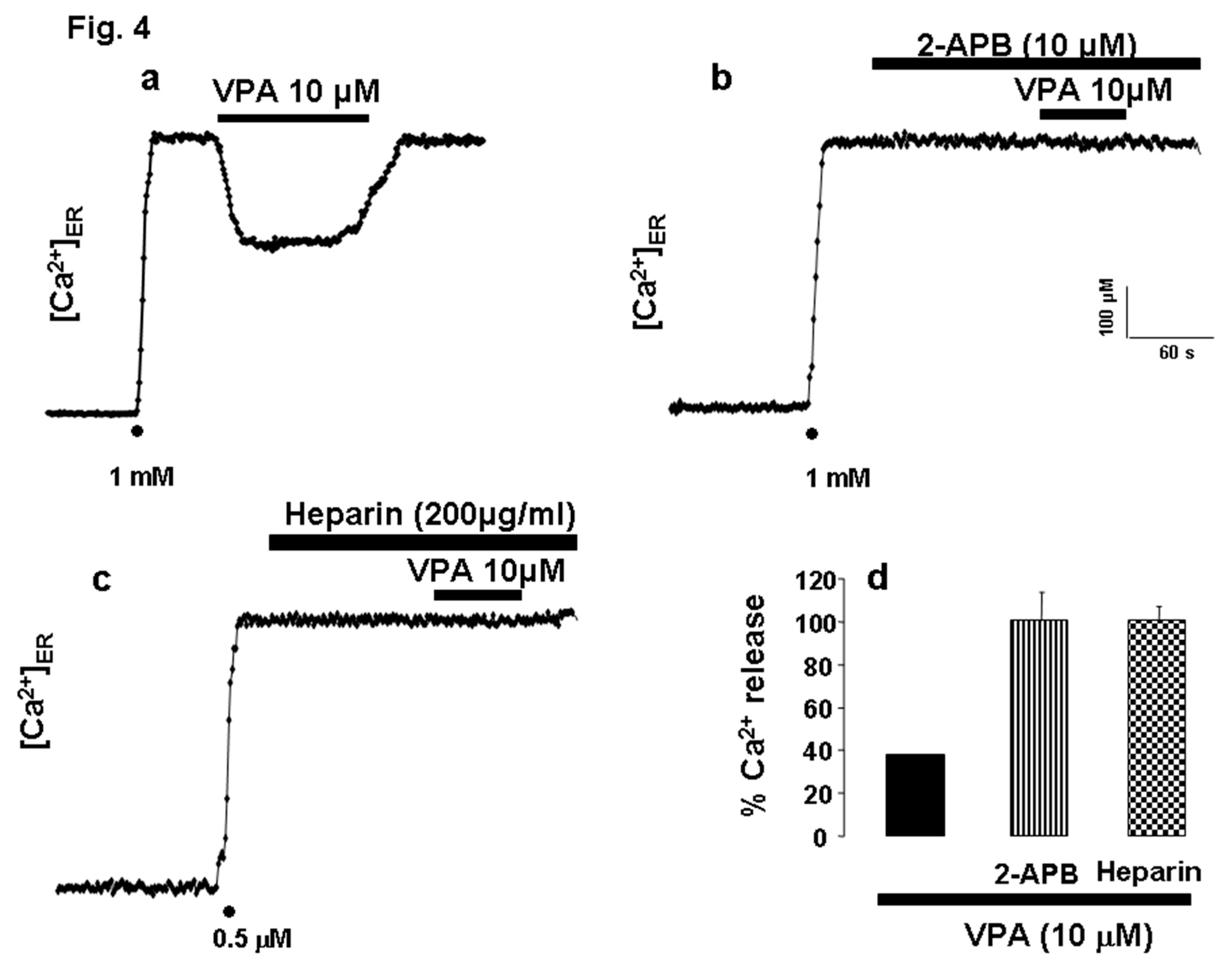 Preprints 189337 g004