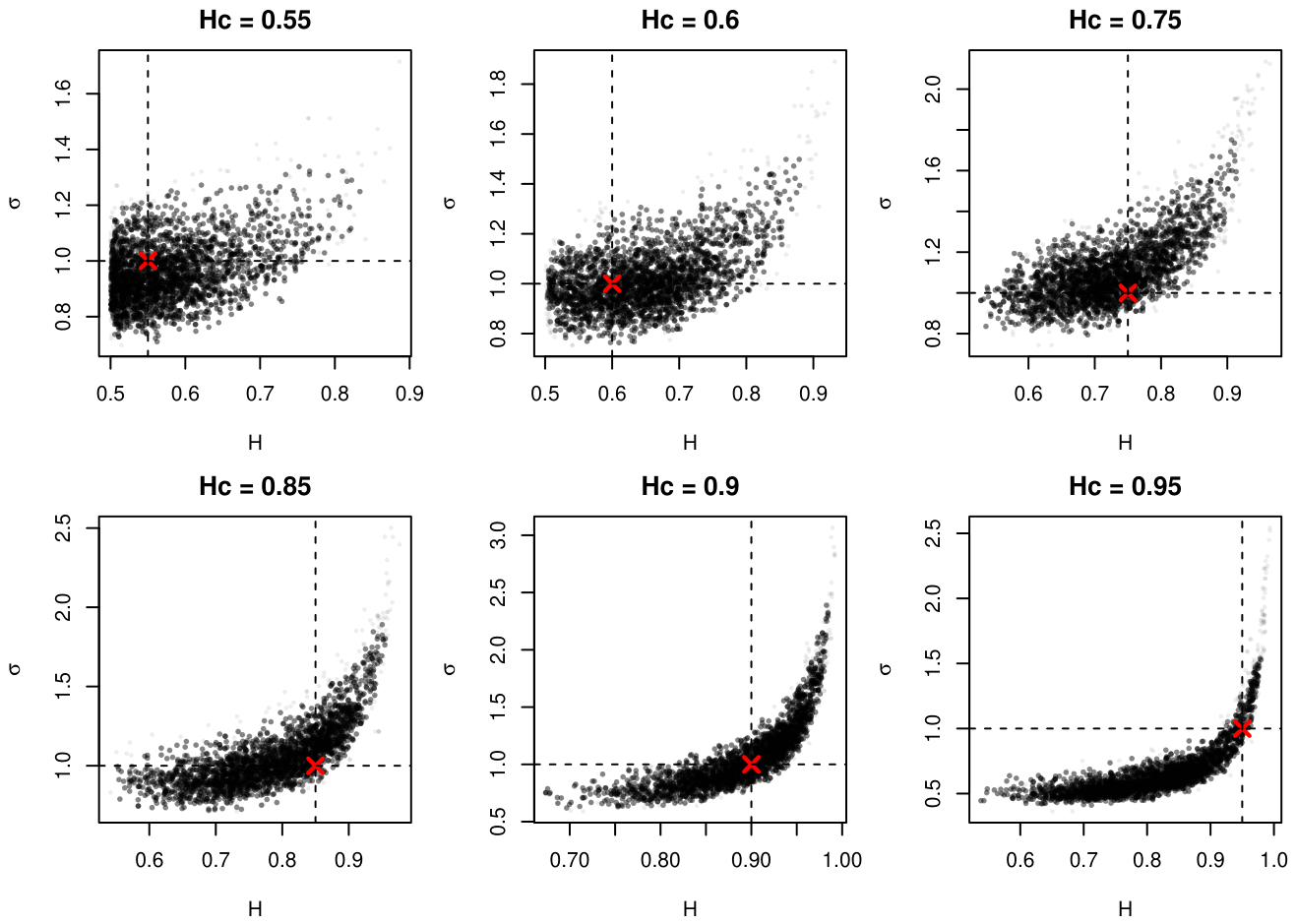 Preprints 219088 g001 Preprints 219088 g001