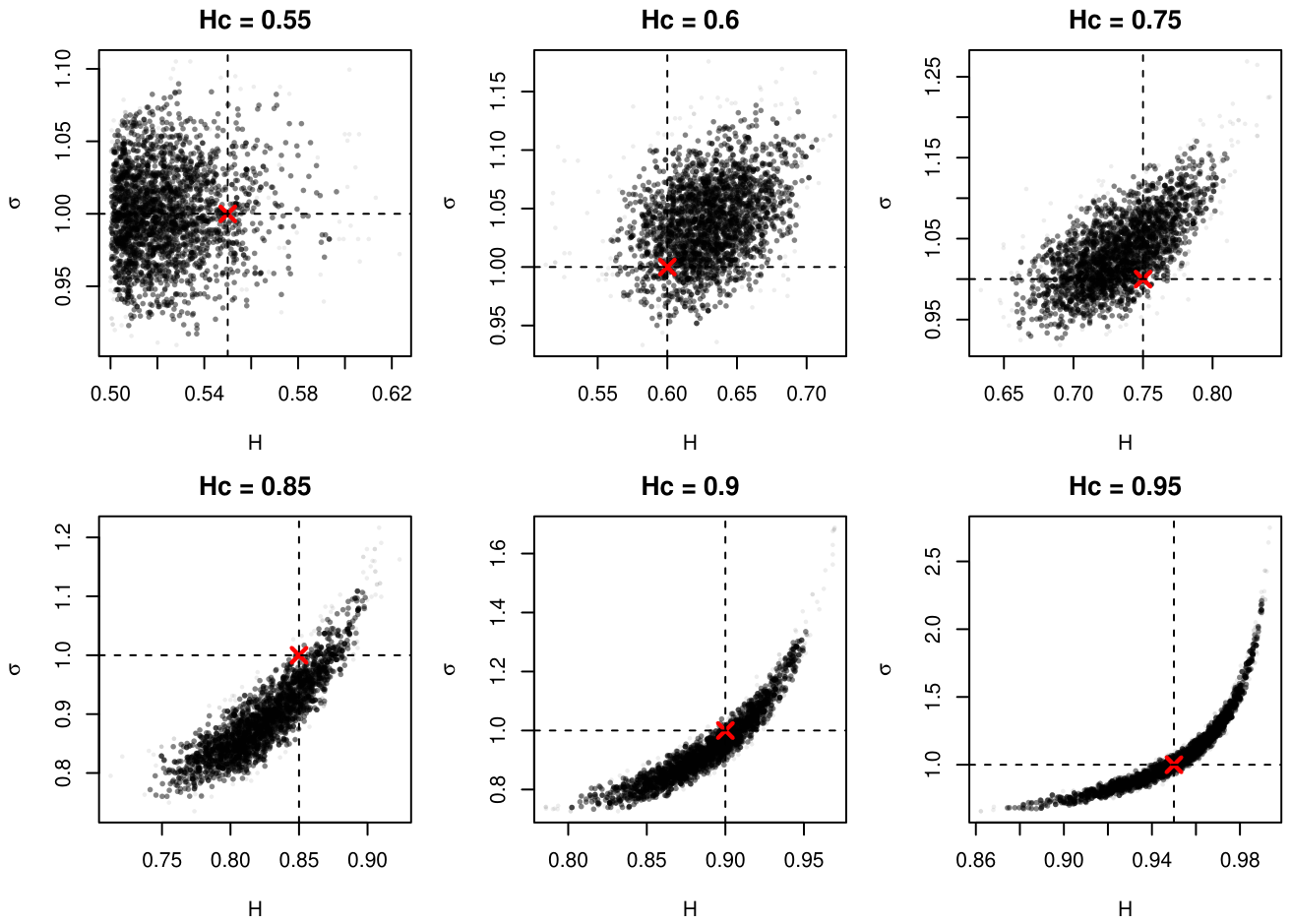 Preprints 219088 g002 Preprints 219088 g002