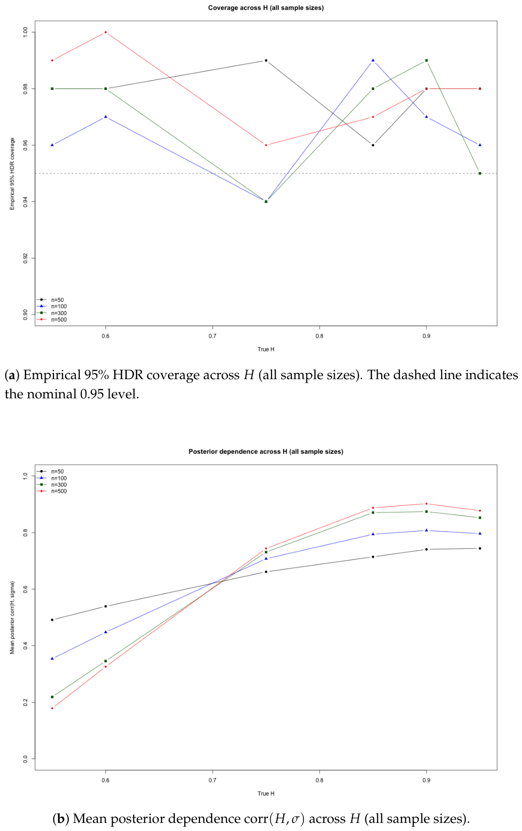 Preprints 219088 g003 Preprints 219088 g003