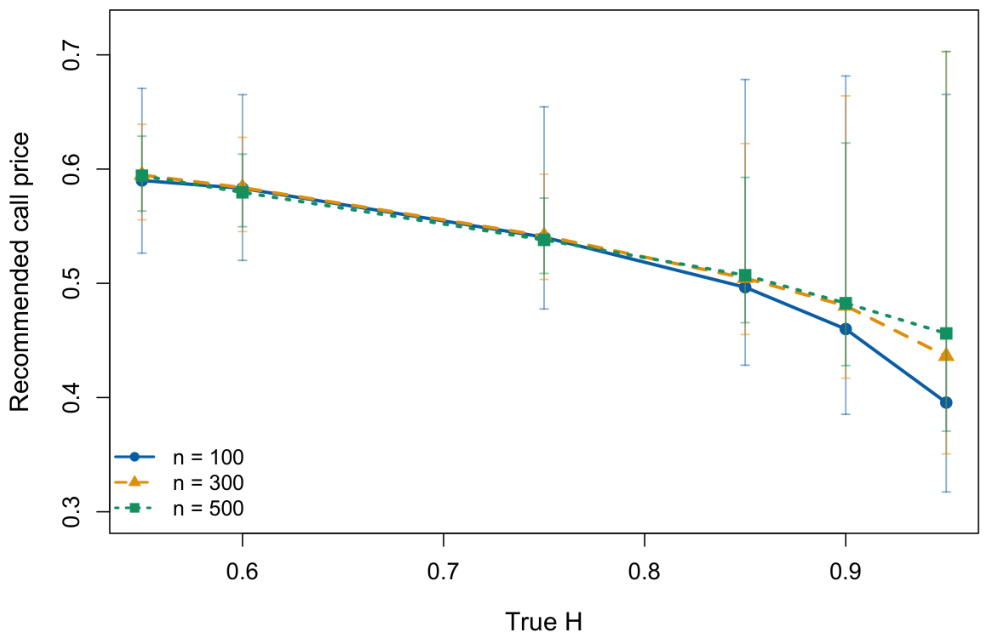 Preprints 219088 g004 Preprints 219088 g004