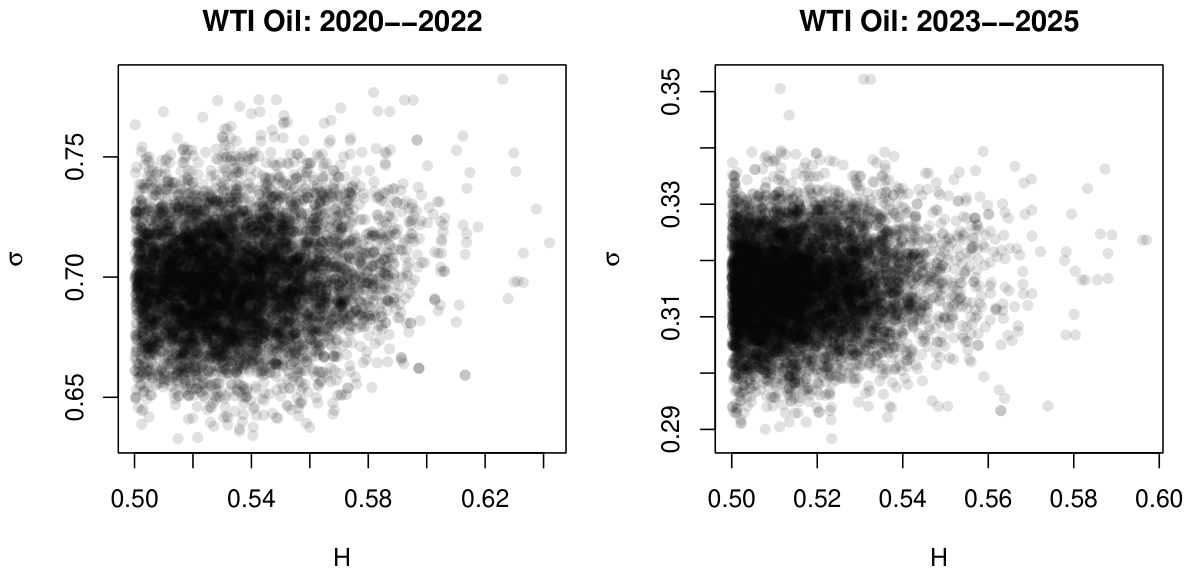 Preprints 219088 g006 Preprints 219088 g006
