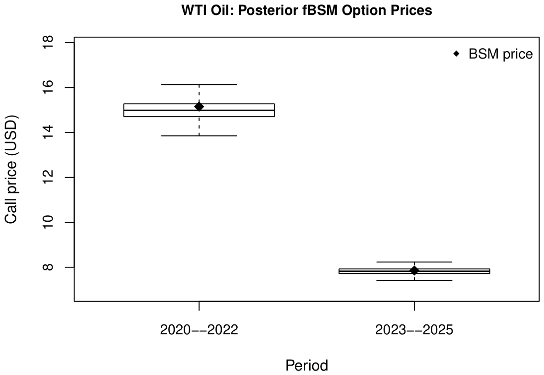 Preprints 219088 g007 Preprints 219088 g007