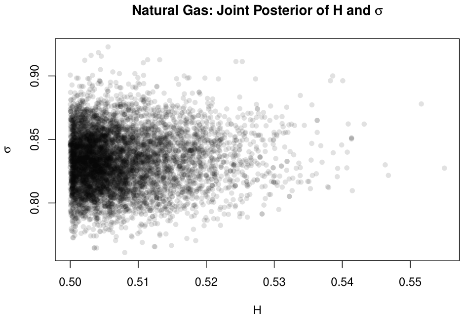 Preprints 219088 g008 Preprints 219088 g008