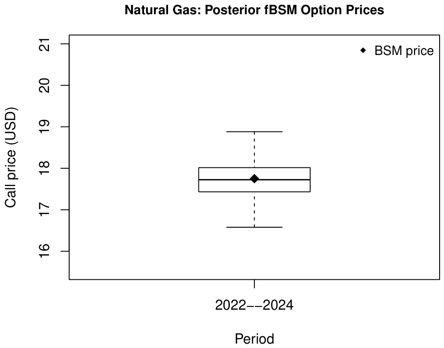 Preprints 219088 g009 Preprints 219088 g009