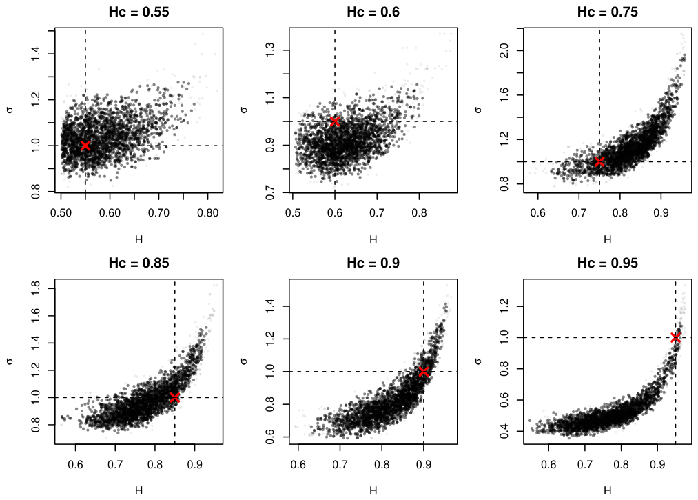 Preprints 219088 g0a1 Preprints 219088 g0a1