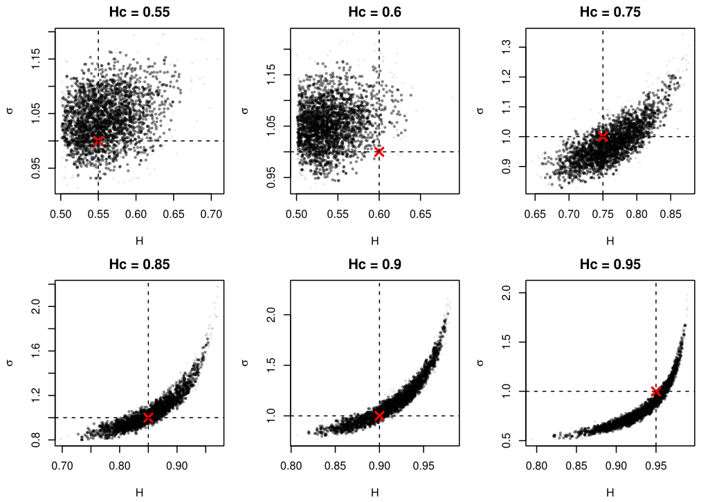 Preprints 219088 g0a2 Preprints 219088 g0a2