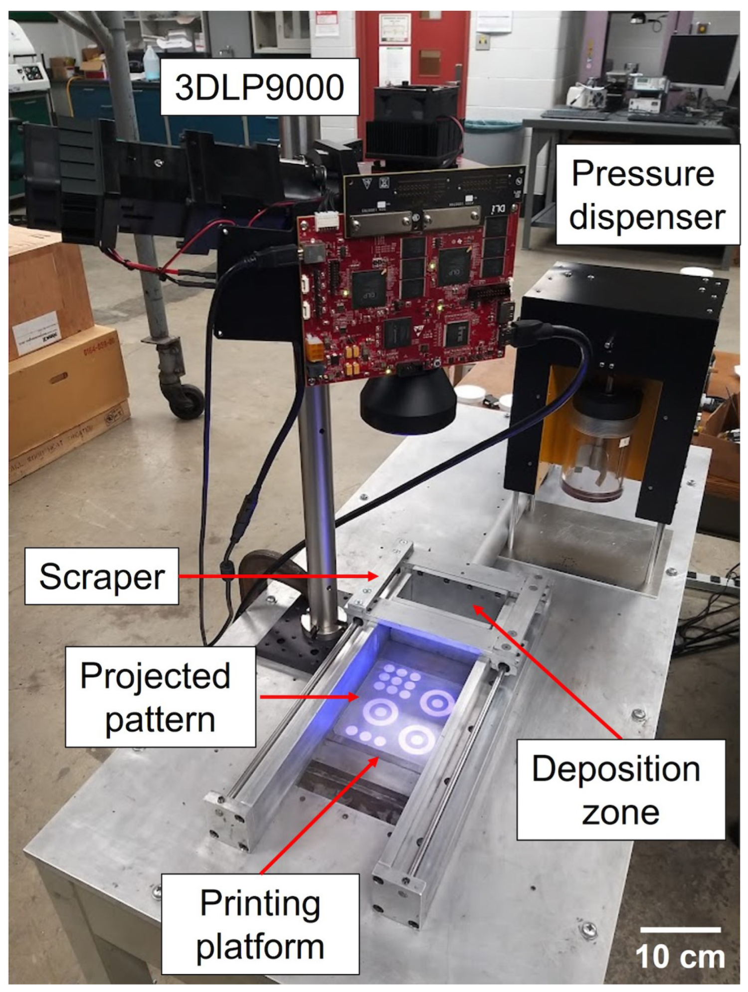 Preprints 198313 g001