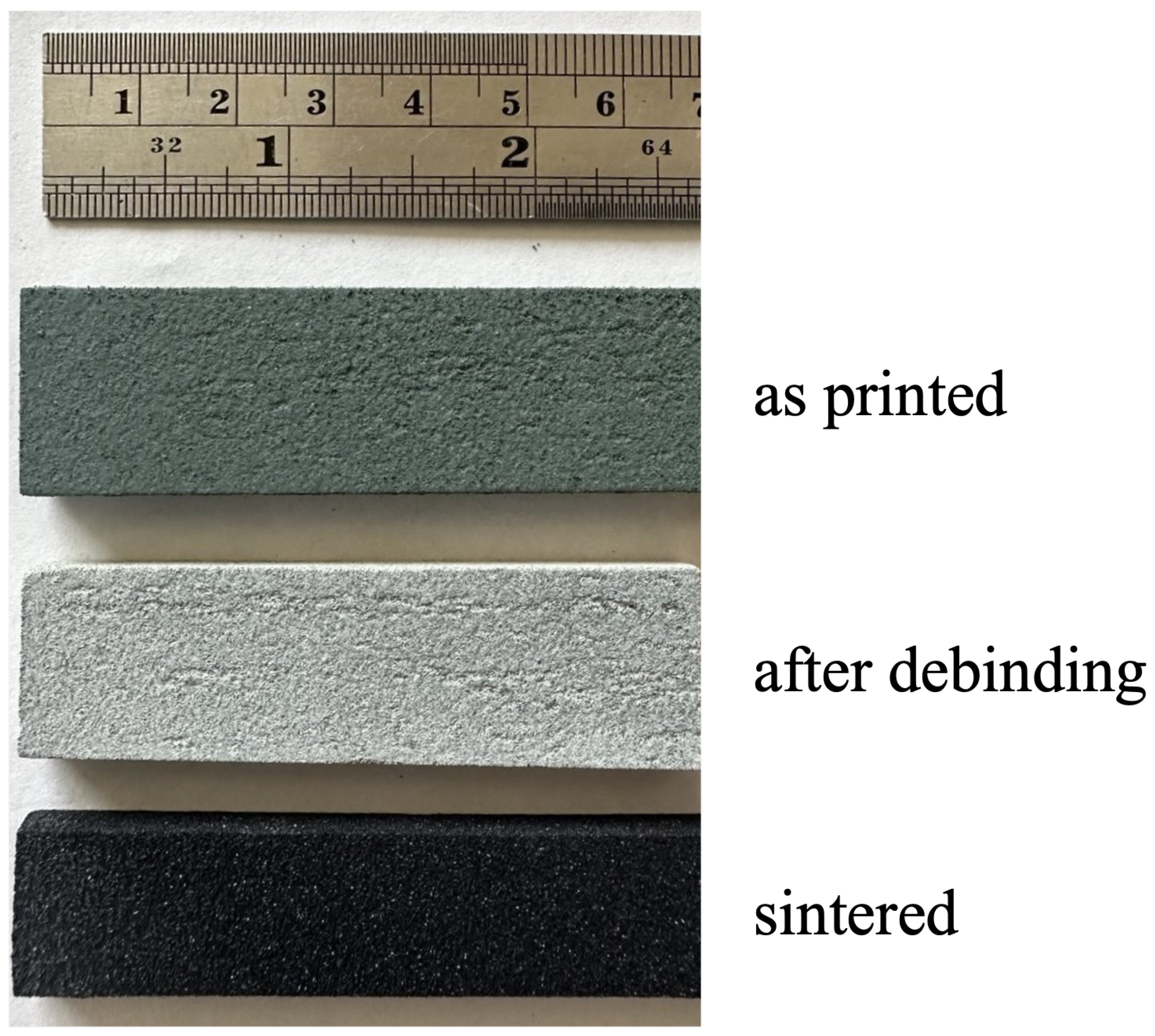 Preprints 198313 g002