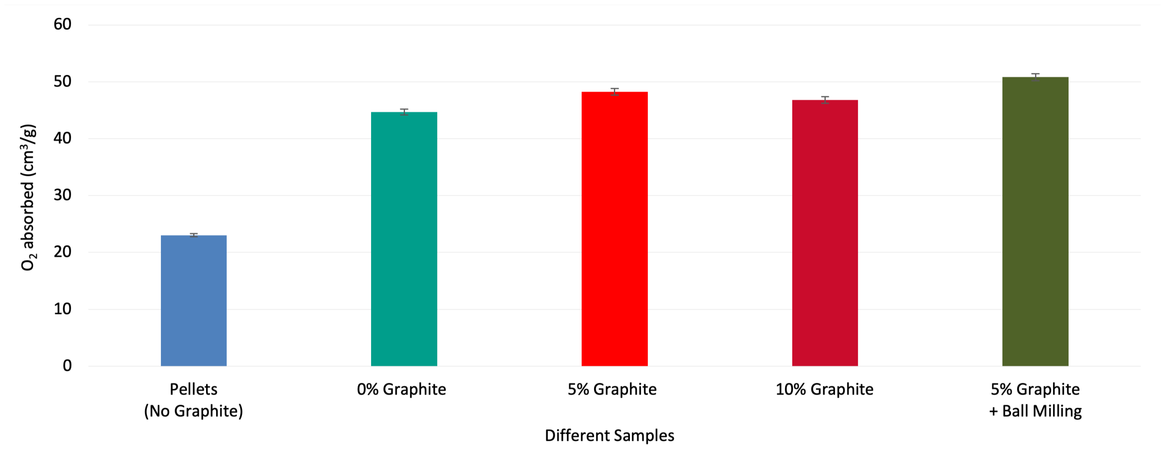 Preprints 198313 g005