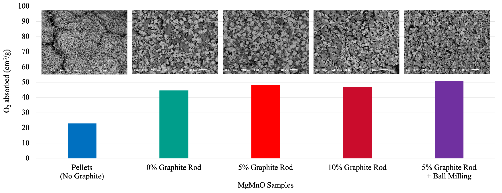 Preprints 198313 g009