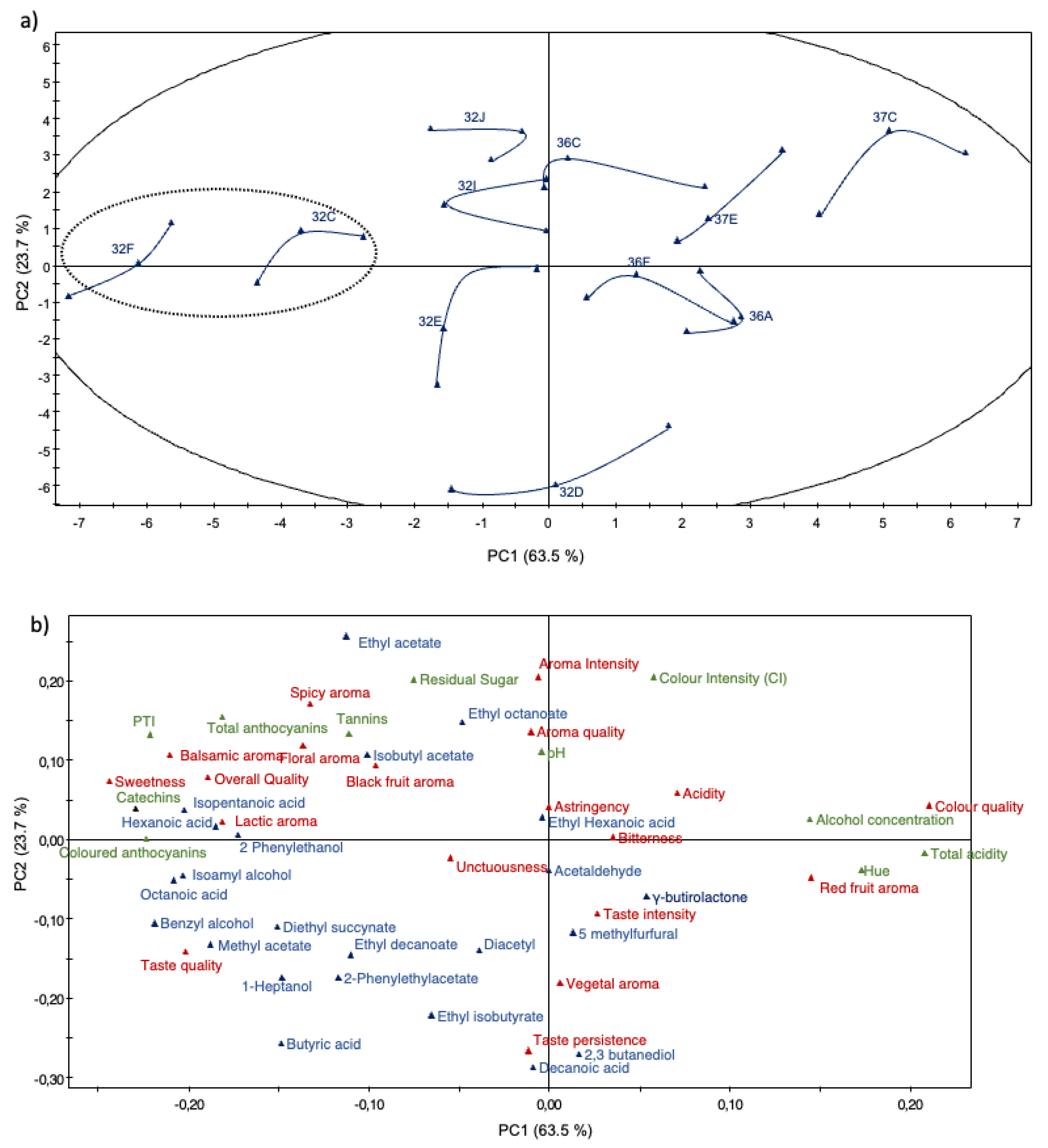 Preprints 75851 g004