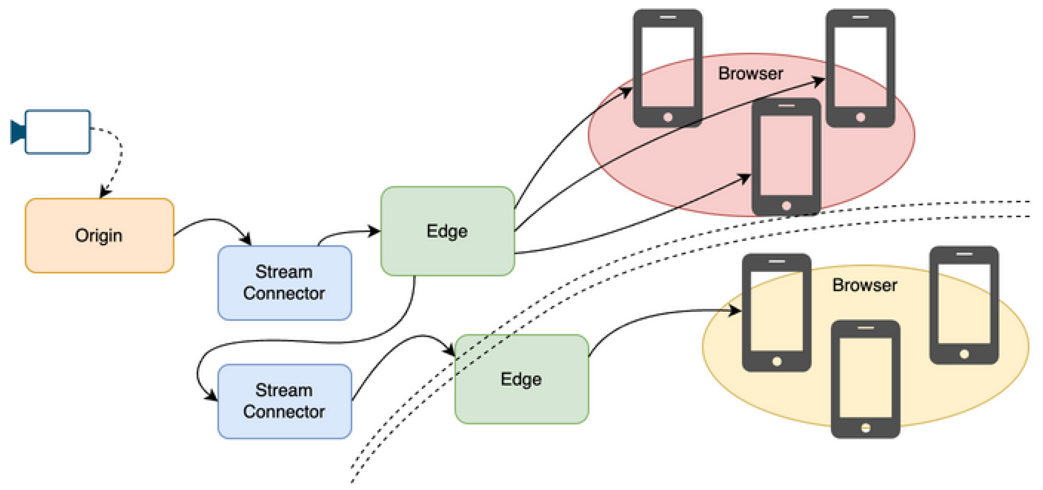 Preprints 179239 g017
