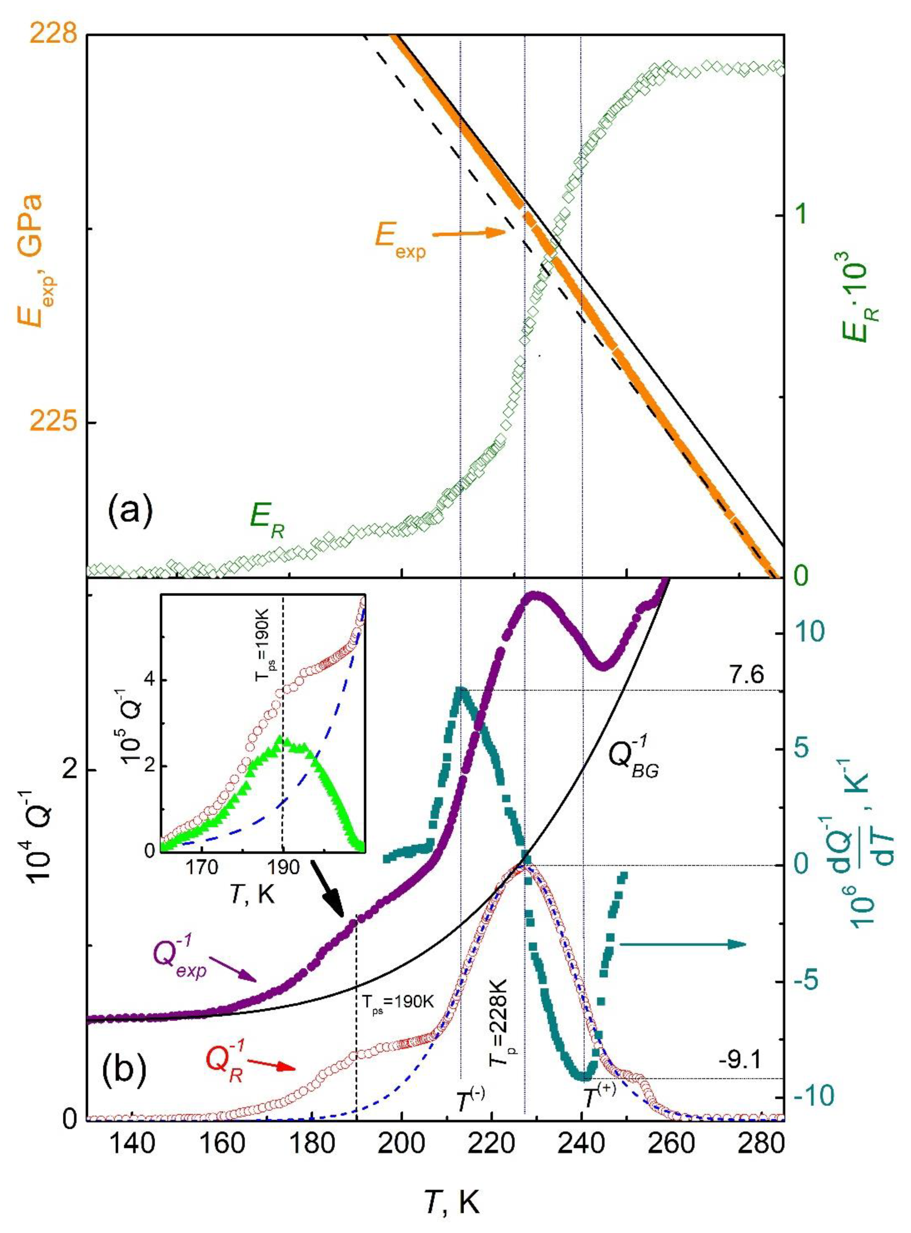 Preprints 108500 g001