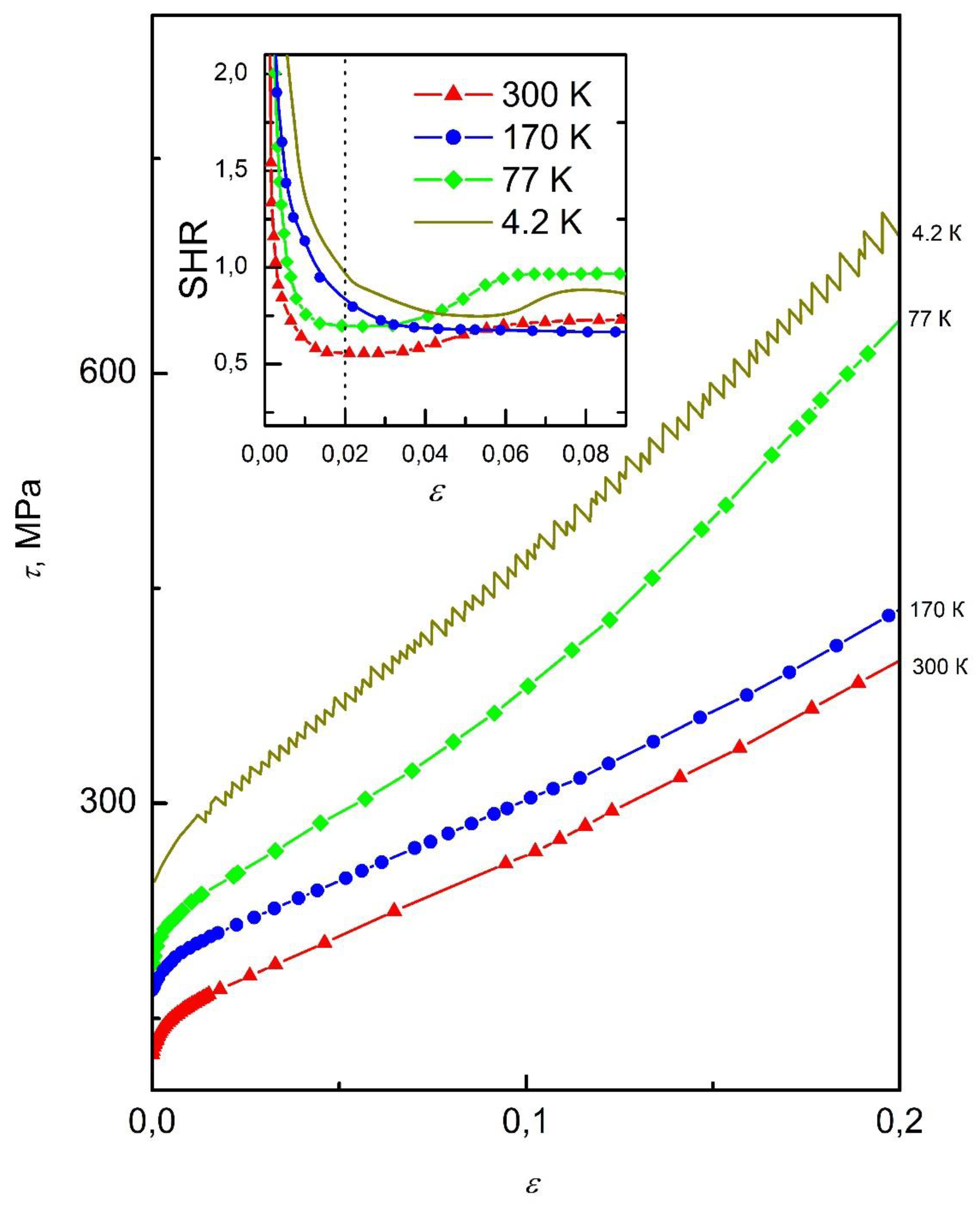 Preprints 108500 g002