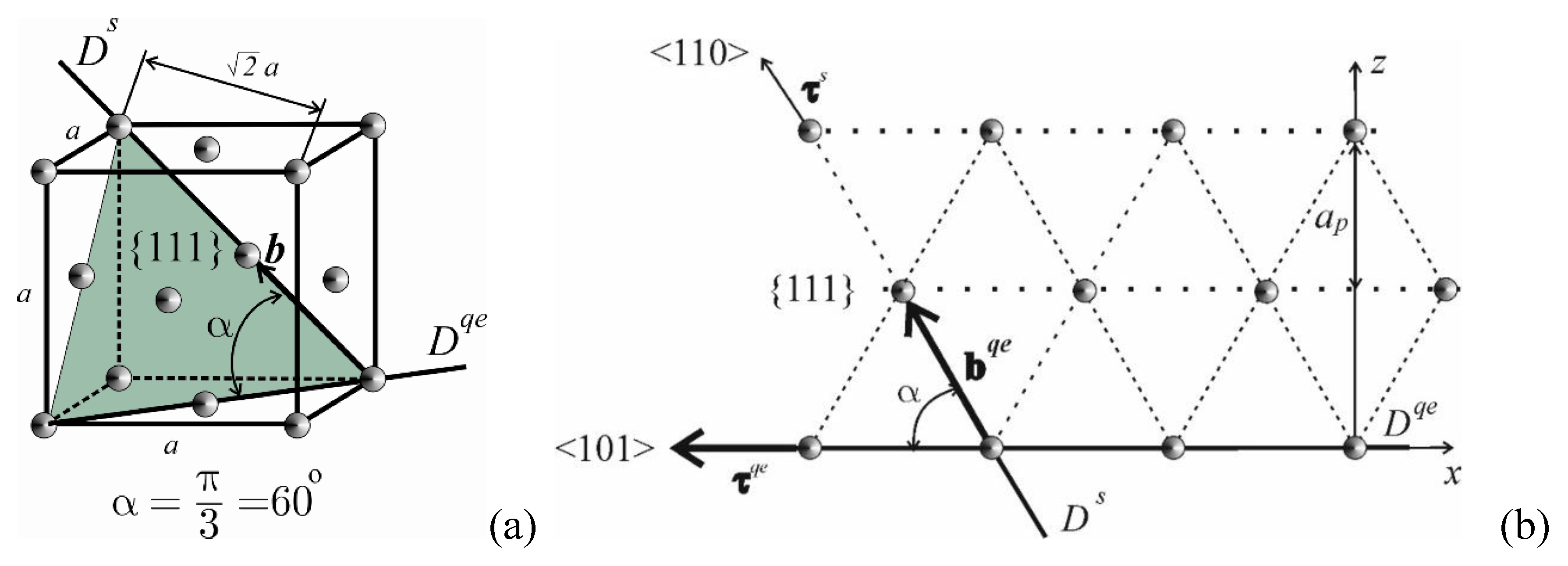 Preprints 108500 g004