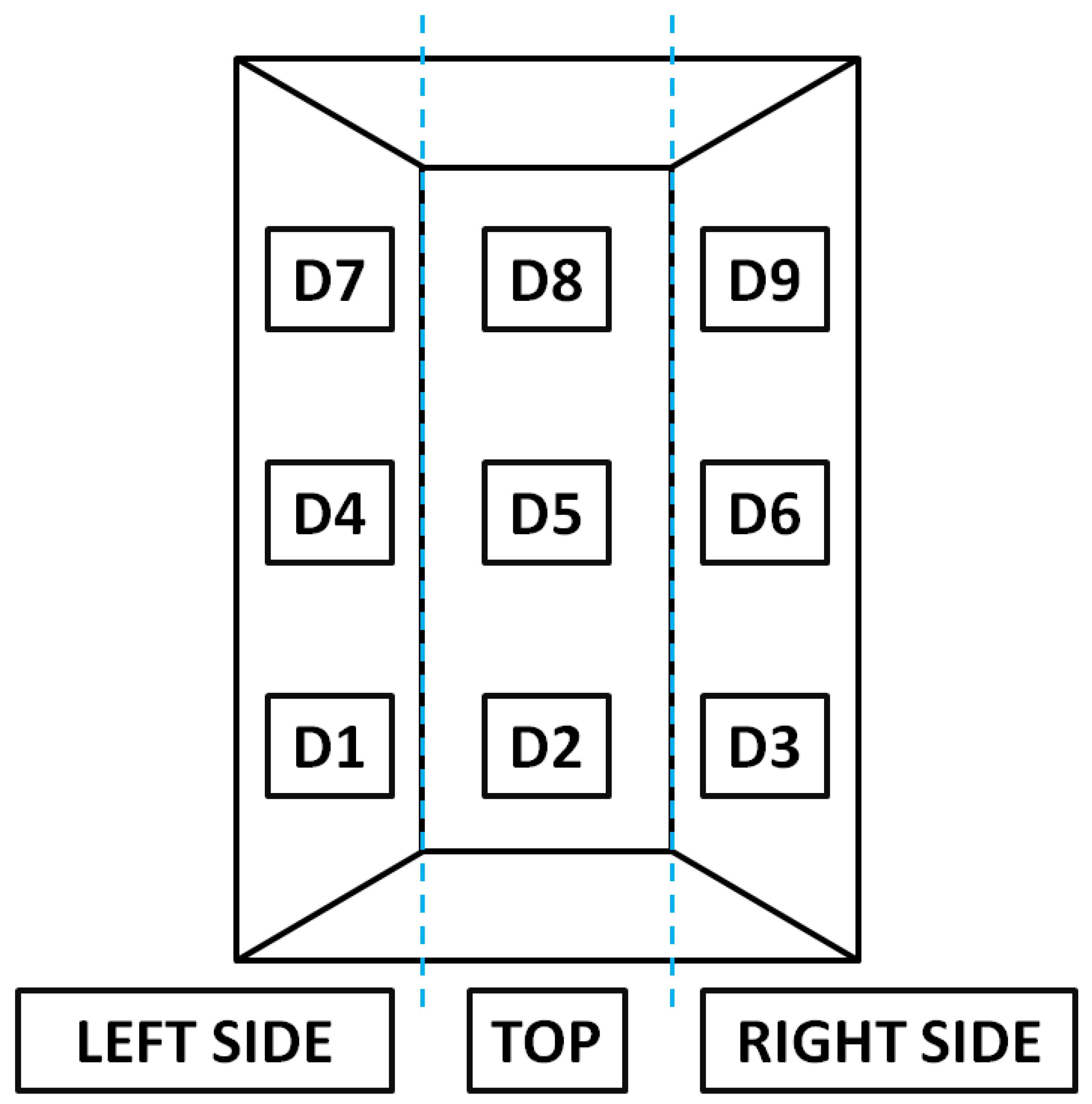 Preprints 77318 g002