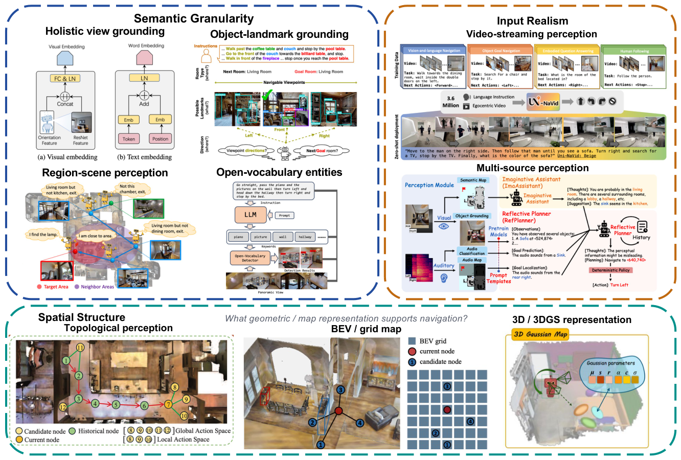 Preprints 220485 g002
