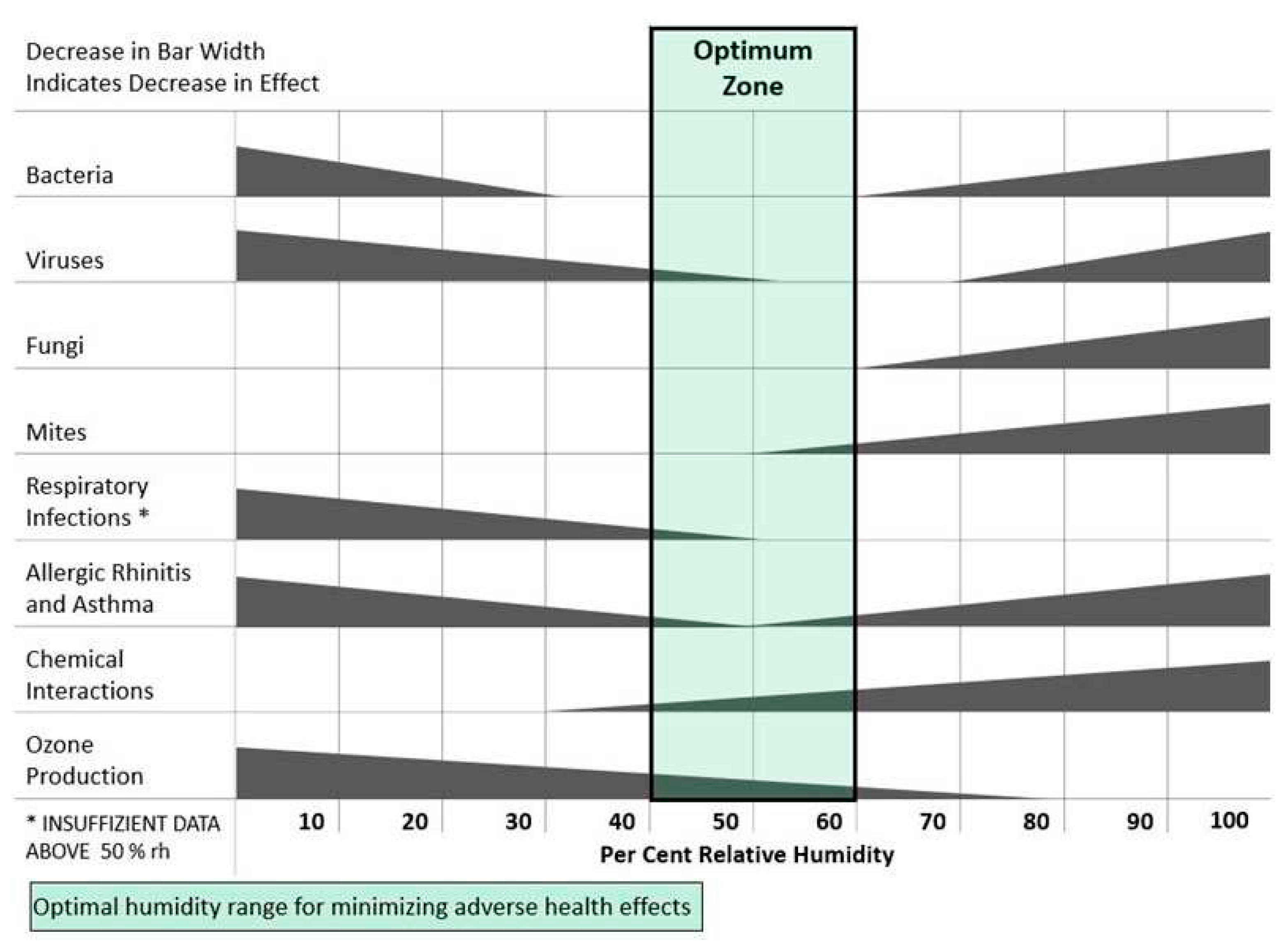 Preprints 77033 g001