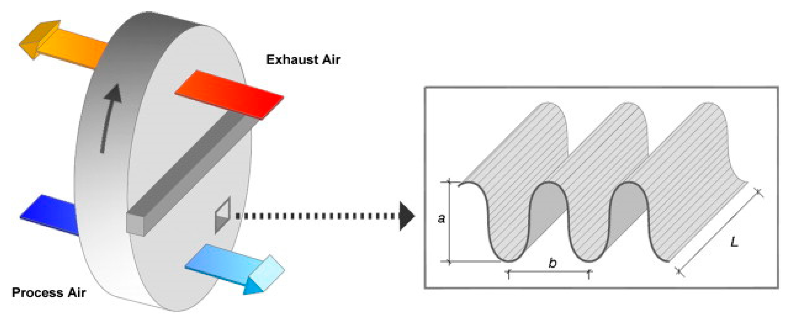 Preprints 77033 g010